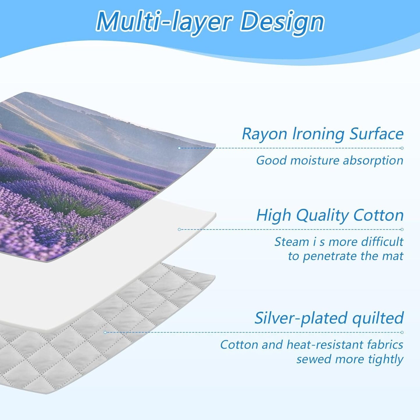 Lavender Field and Mountain Ironing Mat Thickened Ironing Blanket Travel Portable Double-Side Using