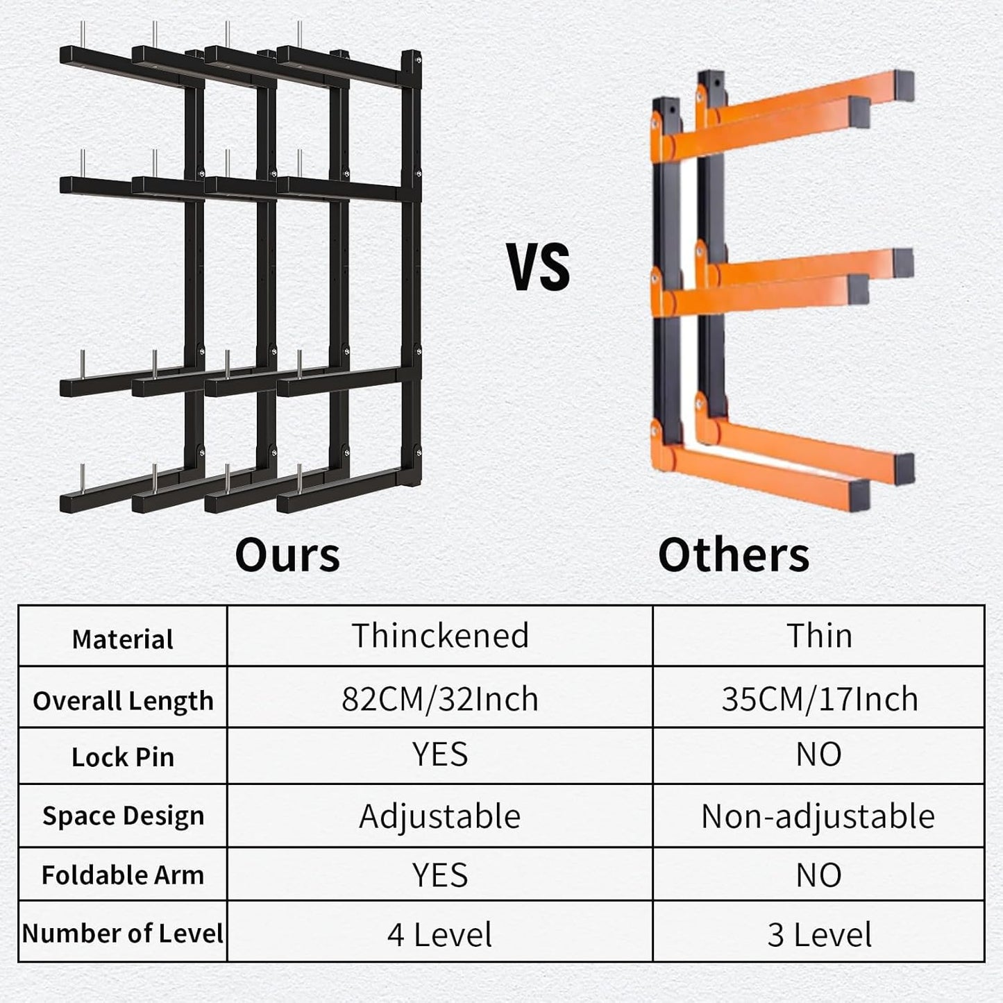 Lumber Storage Rack, Upgrade Cantilever Folding Lumber Rack Wall Mount, Metal 8 Level 32 Inch