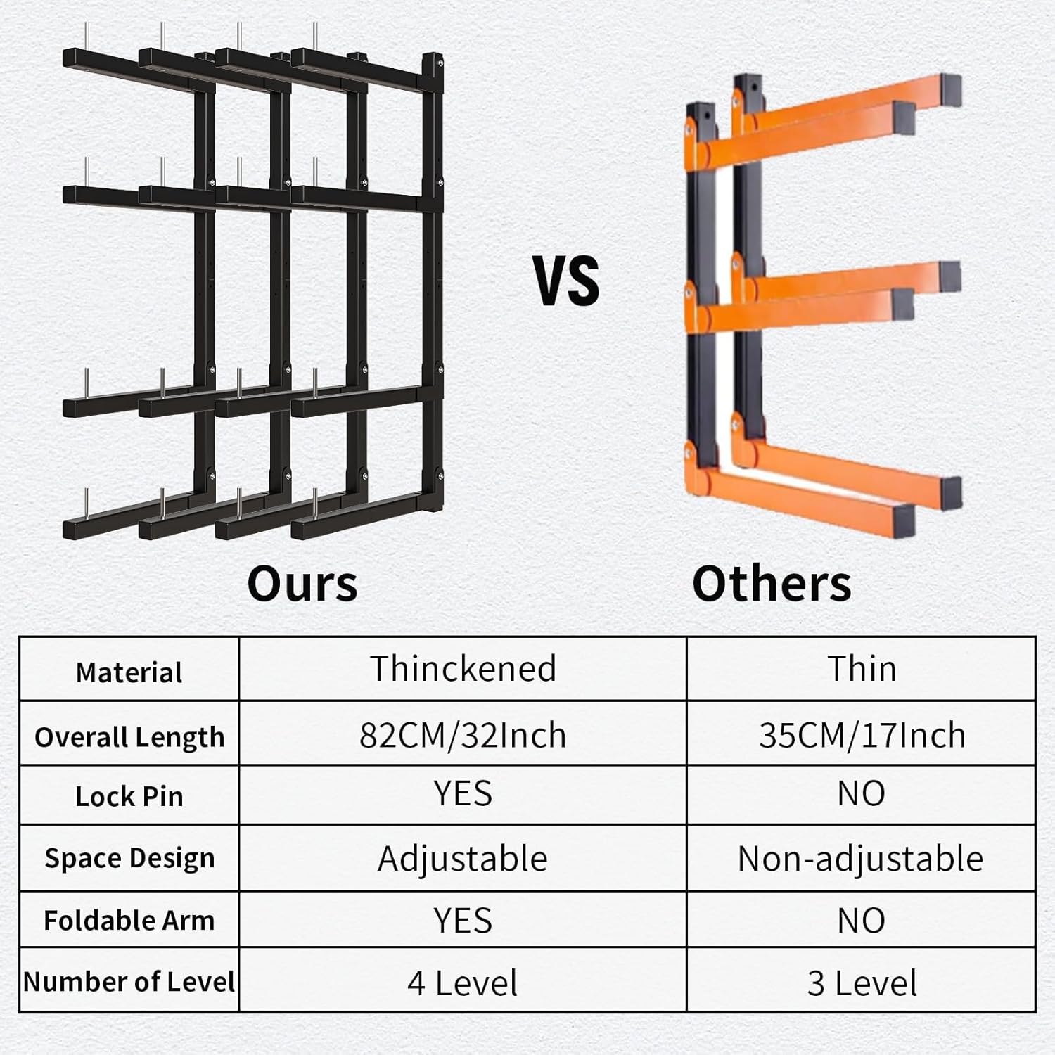 Lumber Storage Rack, Upgrade Cantilever Folding Lumber Rack Wall Mount, Metal 8 Level 32 Inch