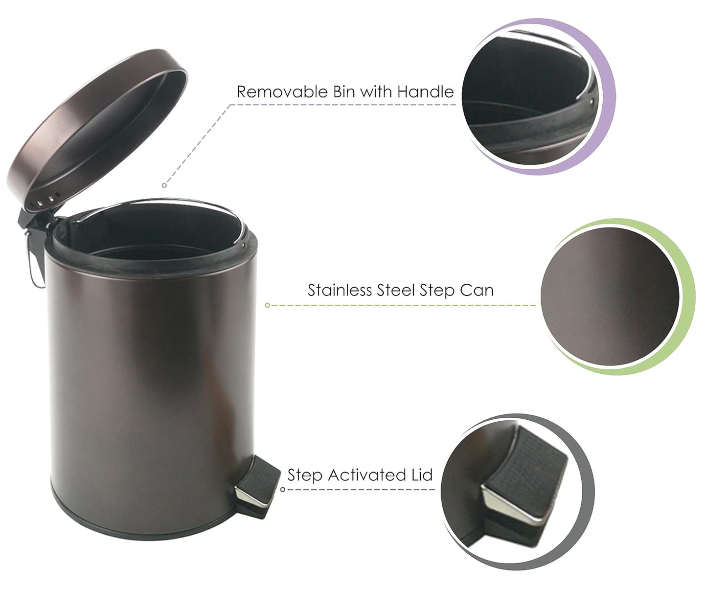 Stainless Steel Small Trash Can with Lid & Step Pedal - 5 Liters/1.3 Gallon Soft Close Waste Basket