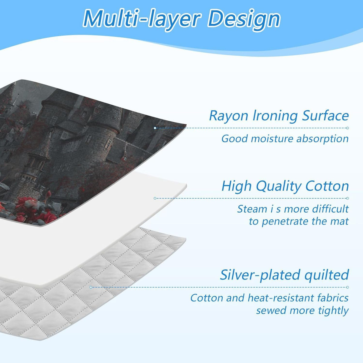 Castle Bats Rose Halloween Ironing Mat for Table top Portable Ironing Pad Blanket for Washer Dryer