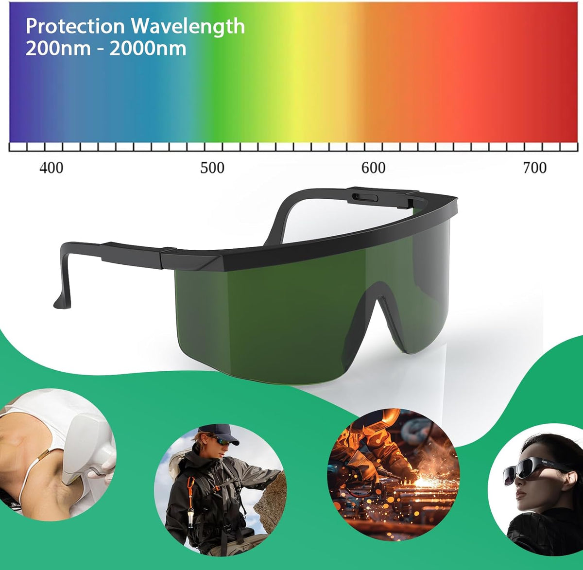 Laser Protection Glasses,IPL 200-2000nm Laser Eye Safety Goggles,with Case & Cleaning Cloth,for UV