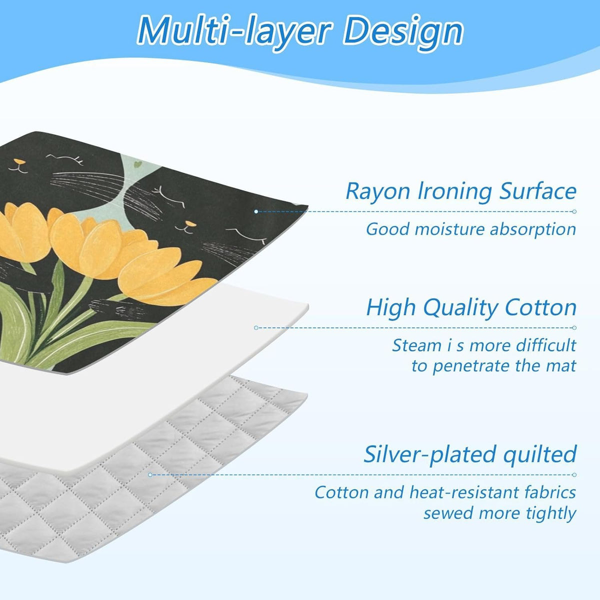 Black Cats Tulips Green Ironing Mat Thickened Ironing Blanket Travel Portable Double-Side Using