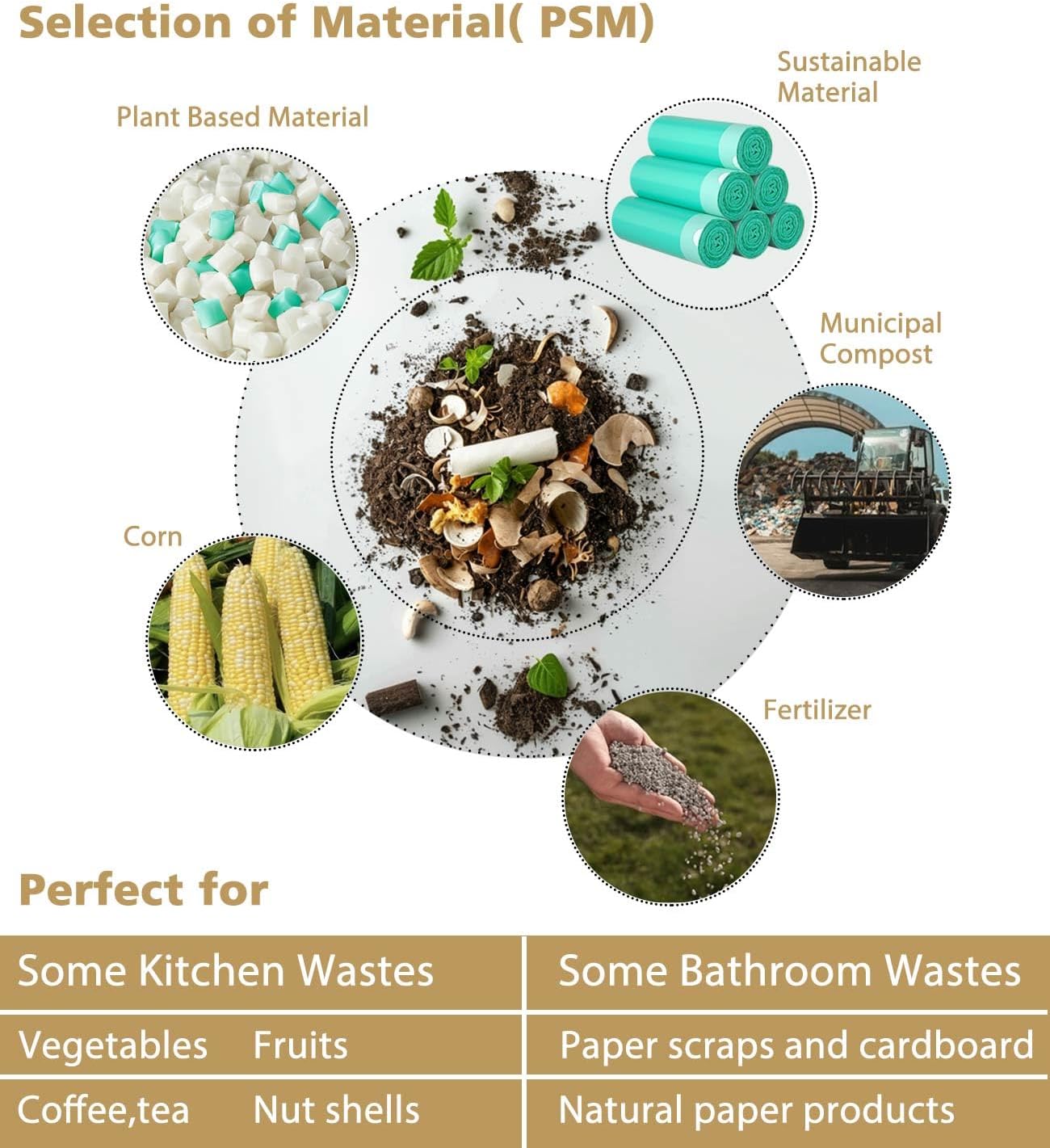 AYOTEE Compostable Trash Bags 4 Gallon Drawstring Trash Bags,100 Counts Ultra Strong Unscented