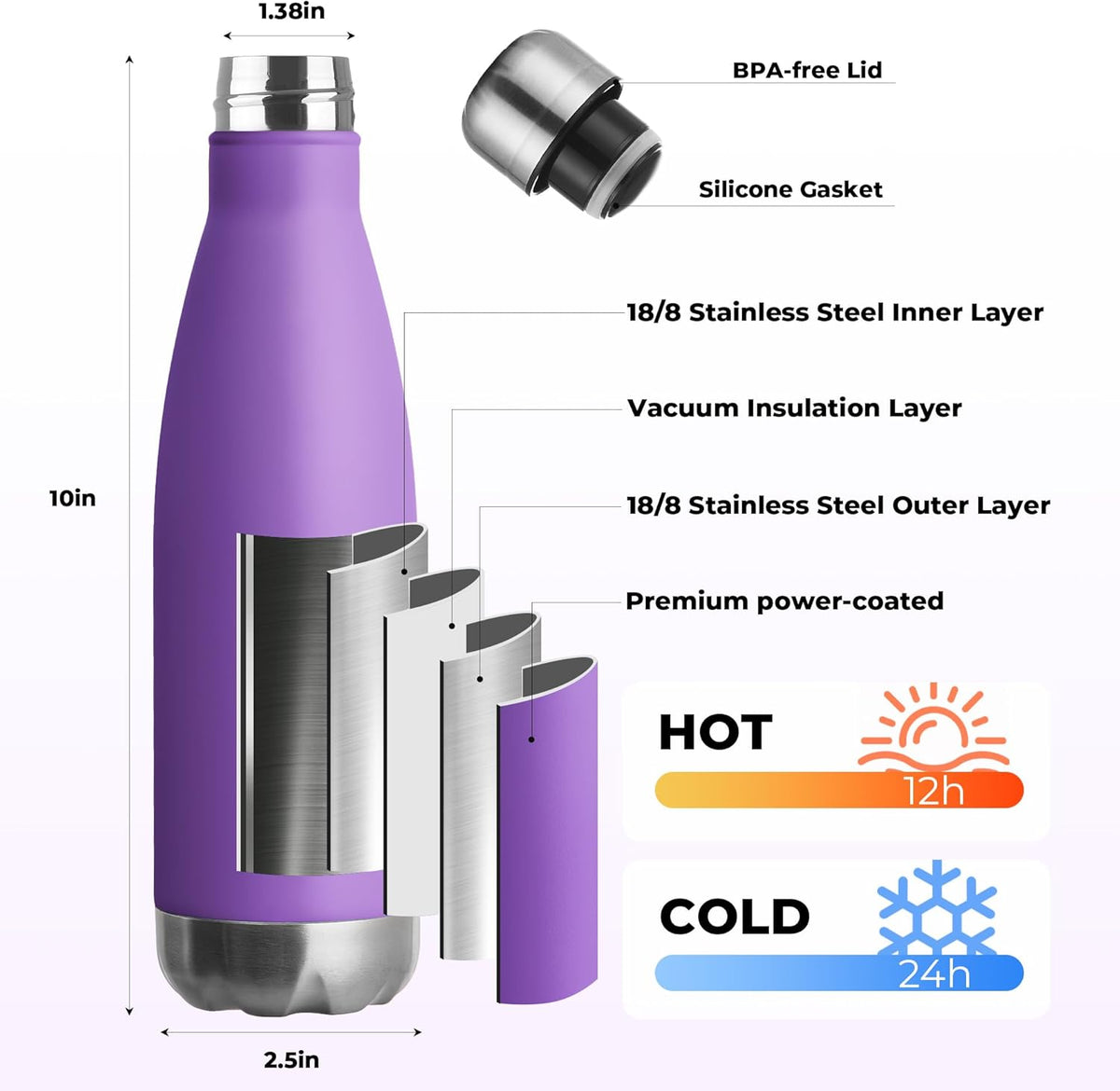 MEWAY 17oz Sport Water Bottle Vacuum Insulated Stainless Steel Leak-Proof Double Wall Cola Shape