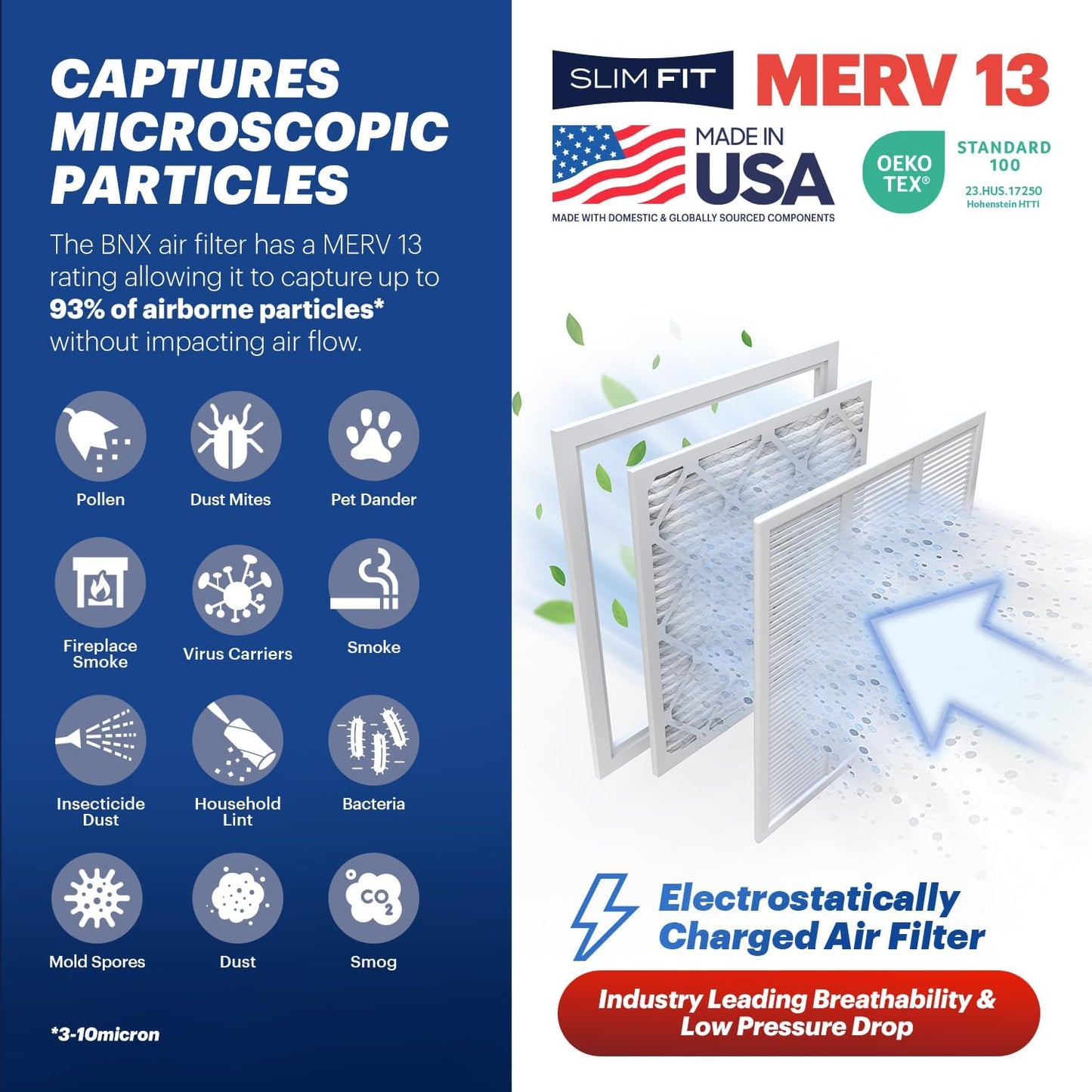 BNX TruFilter 16x20x4 (15.5’’ x 19.5’’ x 3.63‘’ Slim Fit) MERV 13 Air Filter (2-Pack) - MADE IN USA