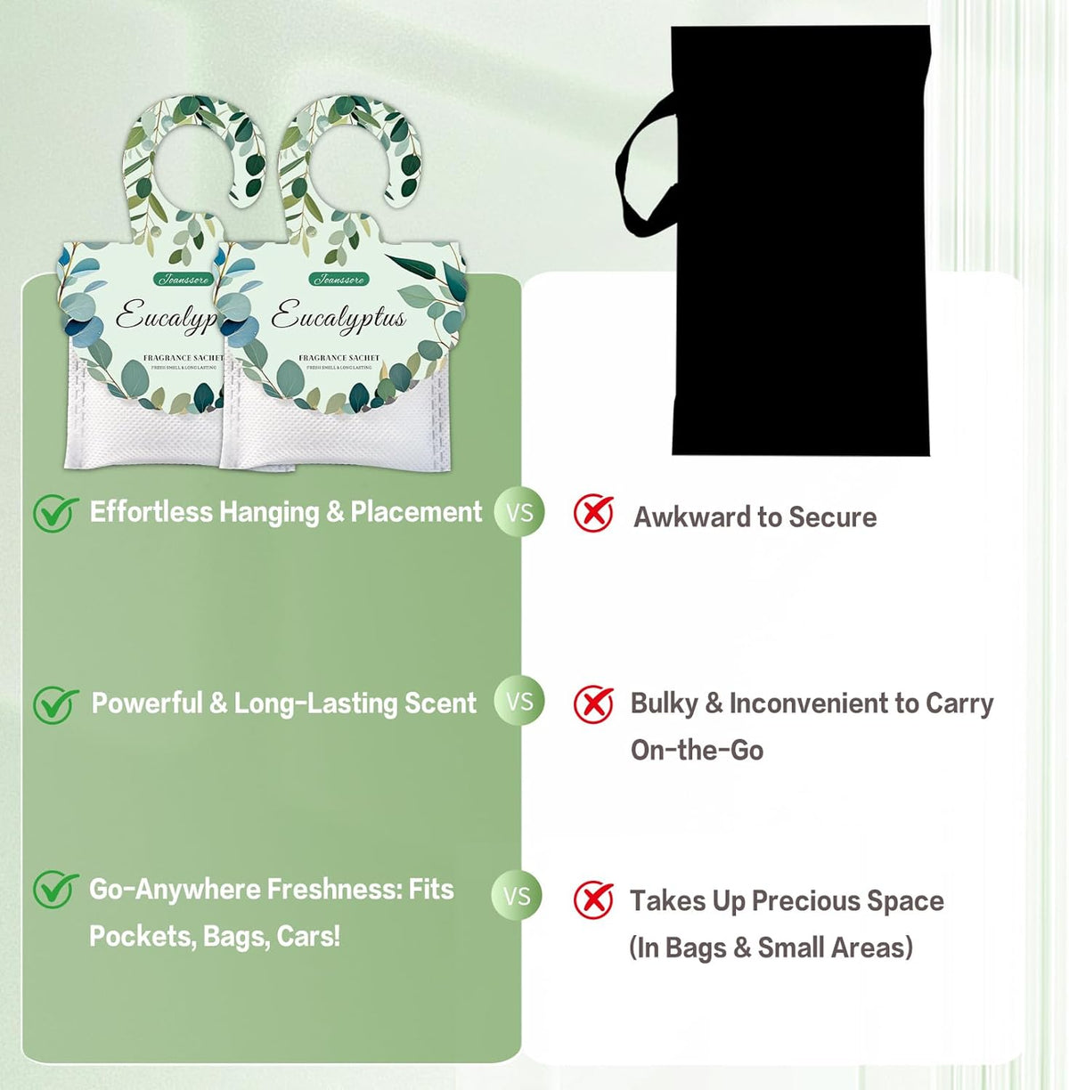 15 Packs Eucalyptus Scented Sachets Bag for Drawers and Closets, Air Freshener for Home Fragrance