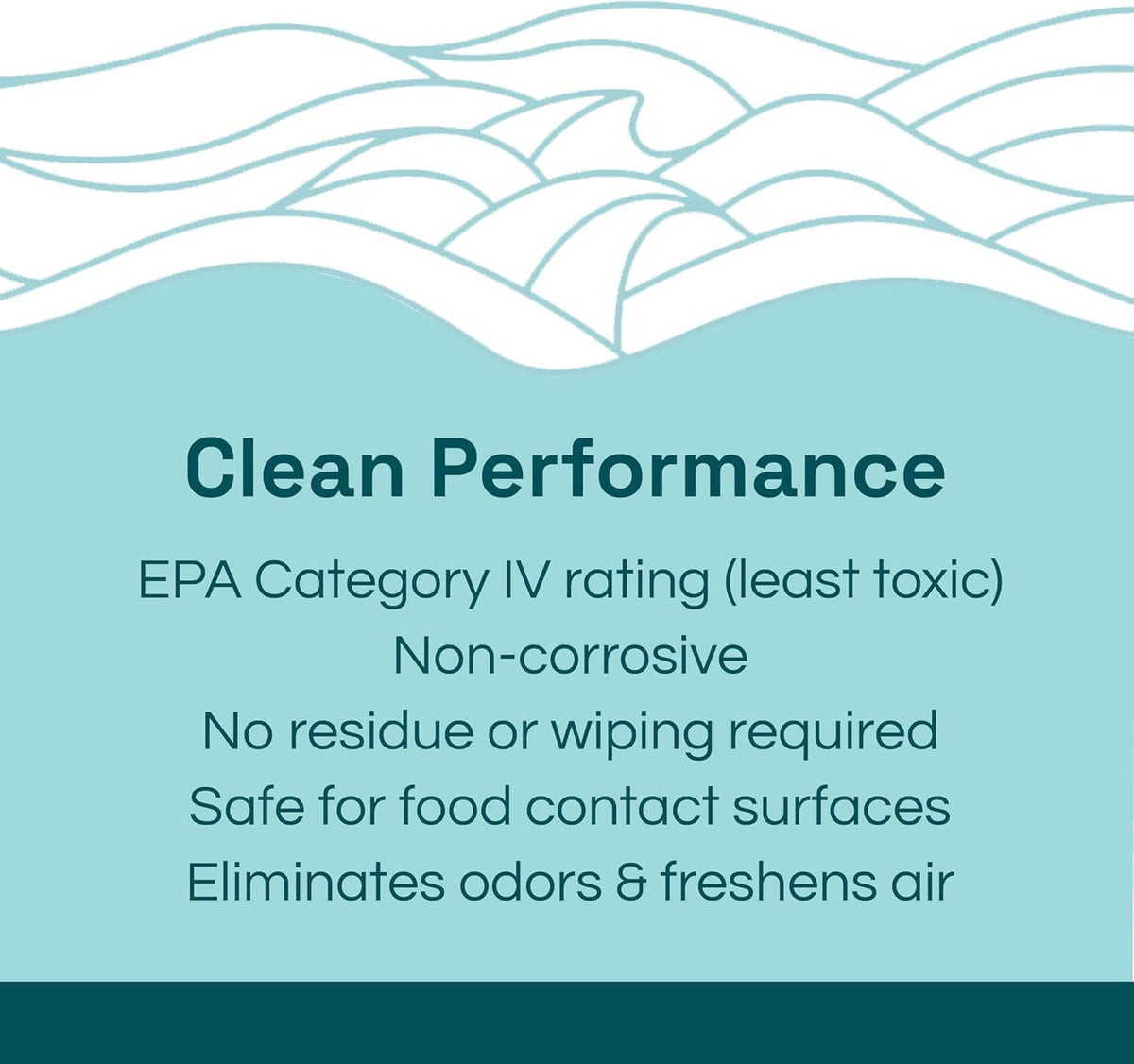 Clean Republic Multi-Purpose Disinfectant, Cleaning Spray, 32 Fluid Ounce Bottle, 4-Pack