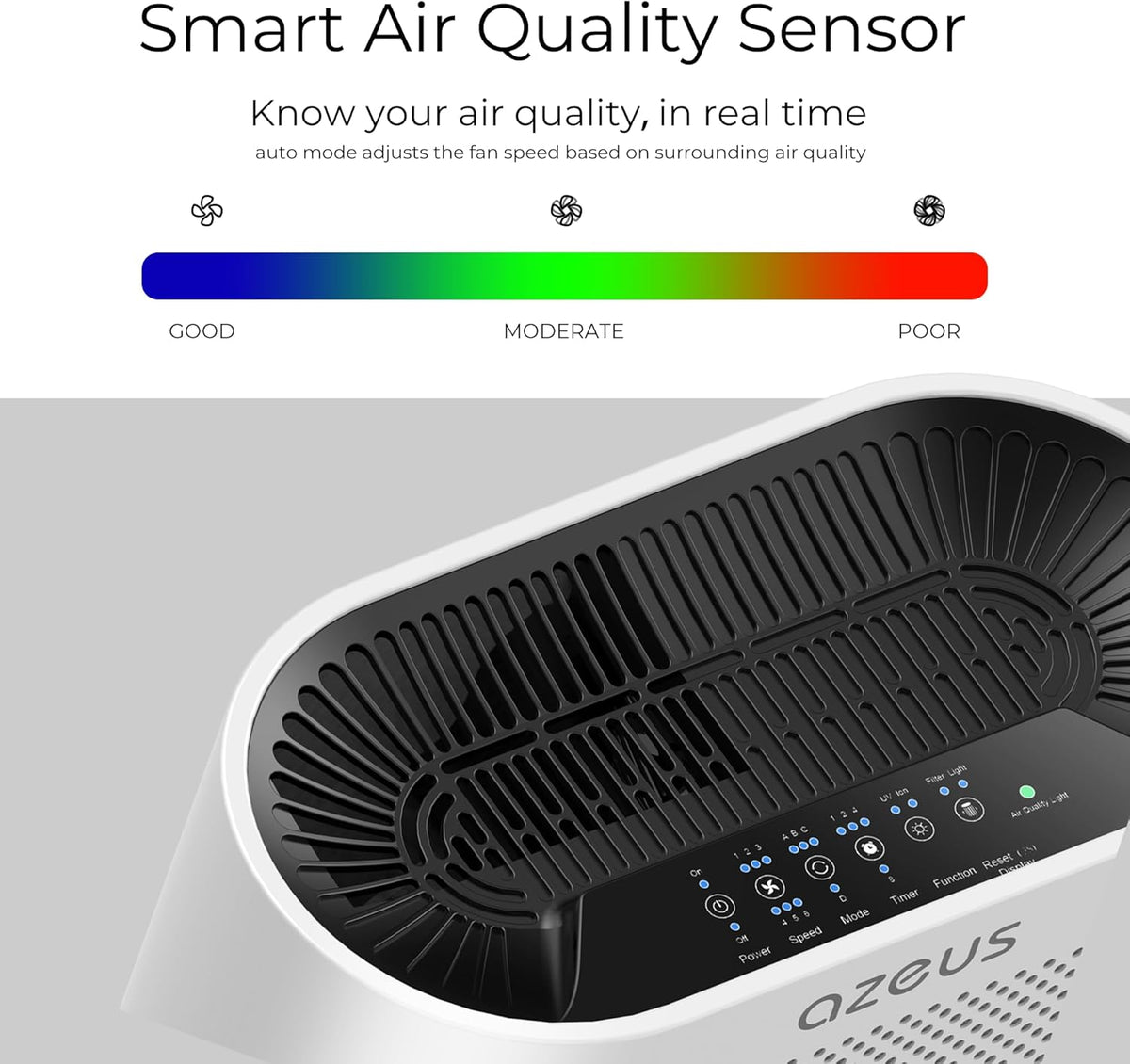Azeus True HEPA Air Purifier GL-FS32 | 4-Stage Filtration System, Ultra-Quiet Operation, and Air