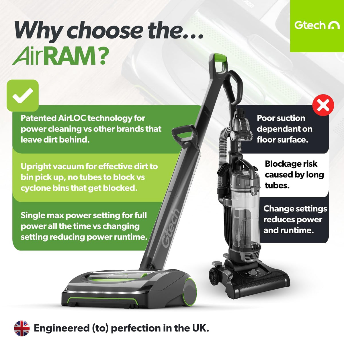 Gtech AirRAM MK2 Cordless Vacuum Cleaner with Powered Brush Head - Perfect for Carpet and Hardwood
