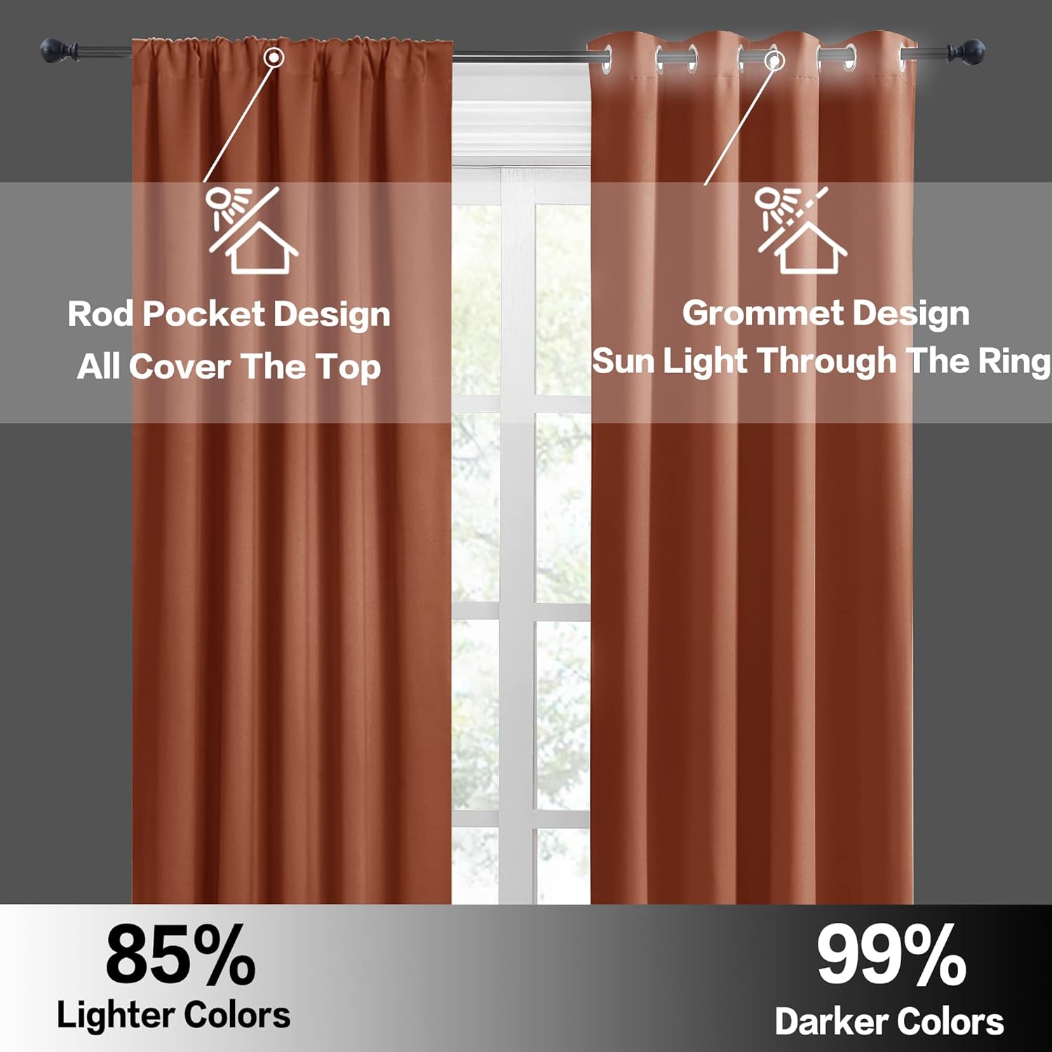 RYB HOME Small Curtains Blackout - Privacy Energy Efficiency Mini Curtains for Kids Bedroom RV