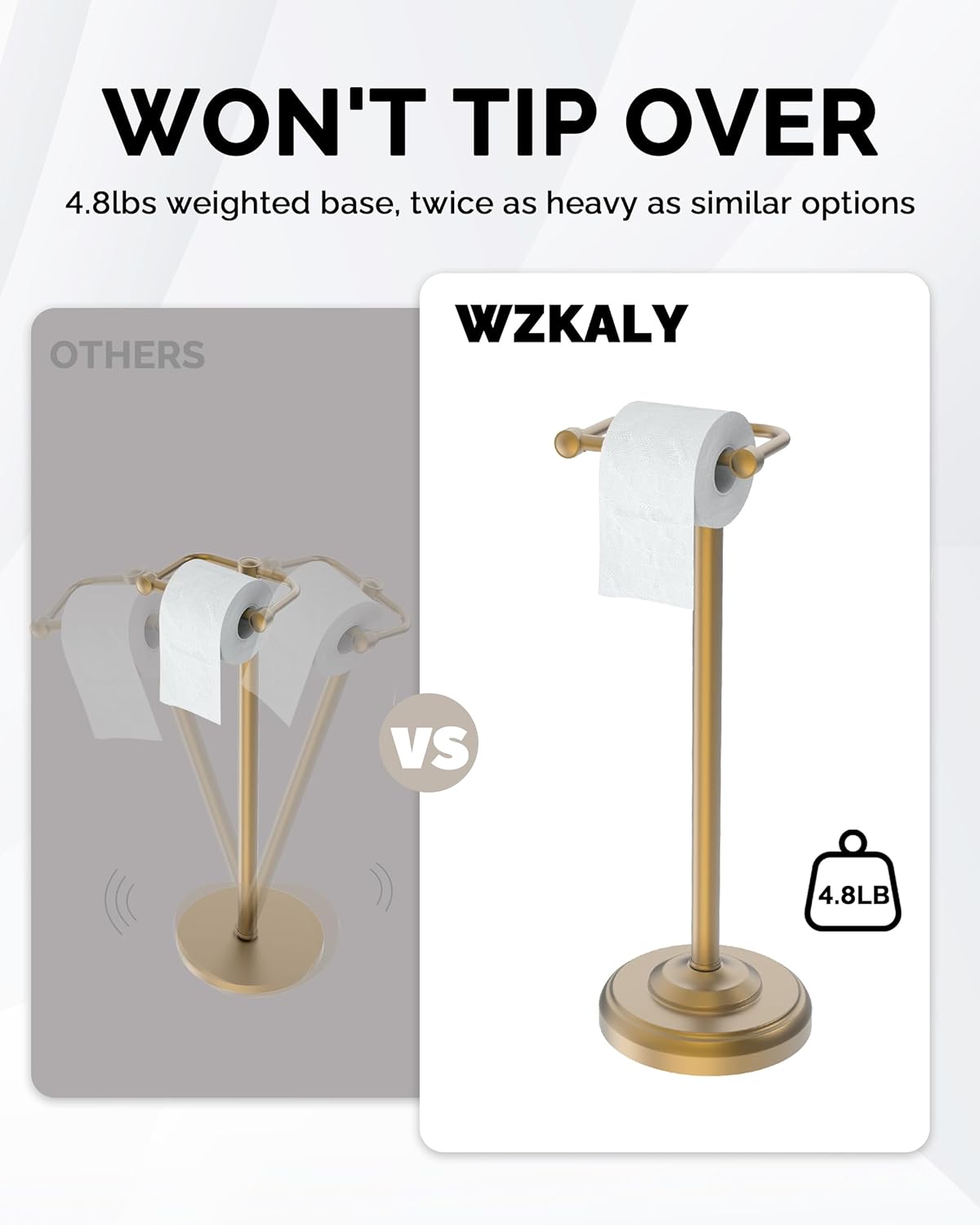 Toilet Paper Holder Stand, Brushed Brass Toilet Paper Holder Free Standing, Post Pivoting Design &