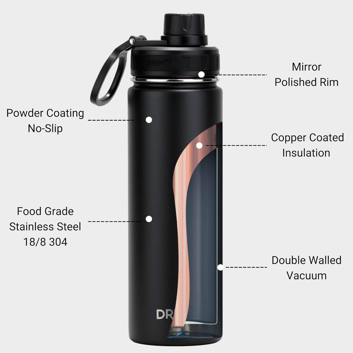 Drinco Stainless Steel Water Bottle Spout Lid Vacuum Insulated Double Wall Water Bottle Wide Mouth