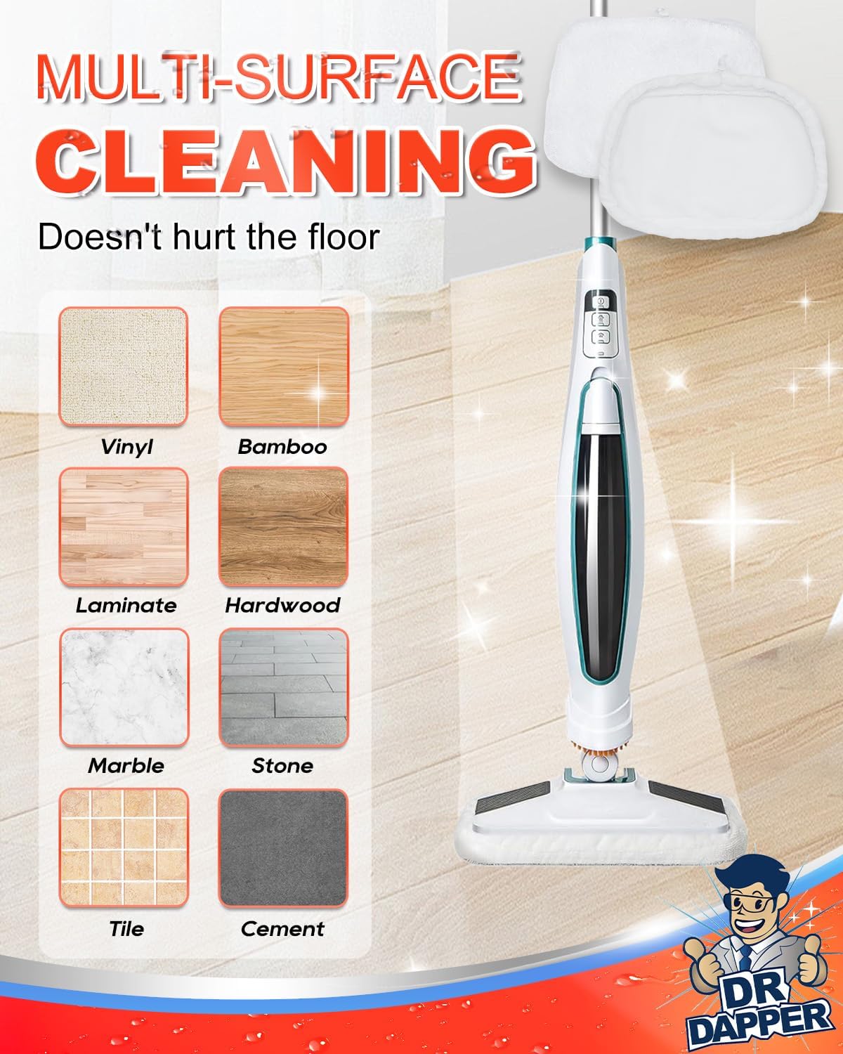 DR DAPPER 2 Pack SMP01 Steam Mop Replacement Pads Compatible with Kenmore SM2060 S200 Series