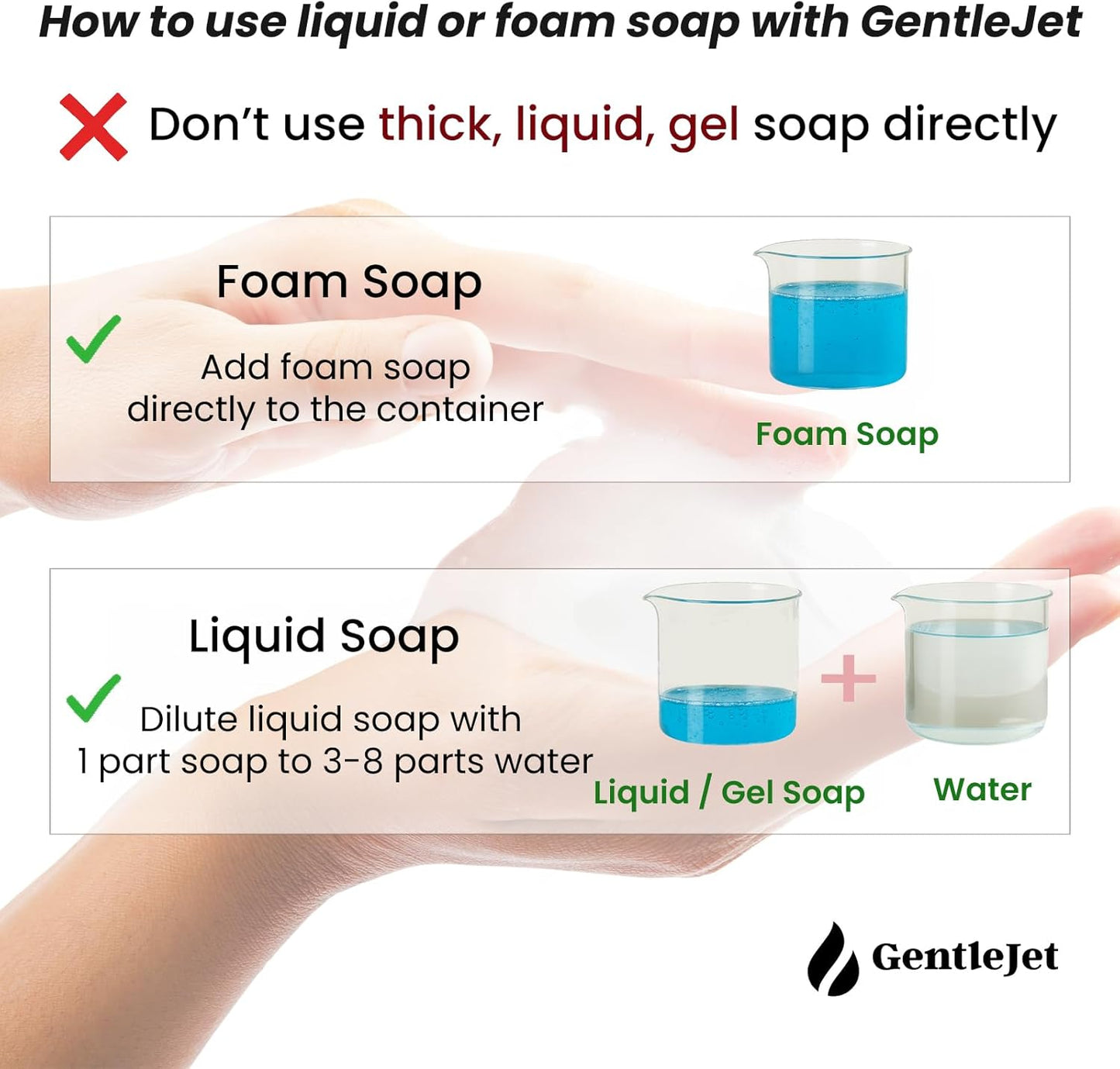 SimpleFoam Automatic Foaming Soap Dispenser - Rechargeable Automatic Soap Dispenser Touchless for
