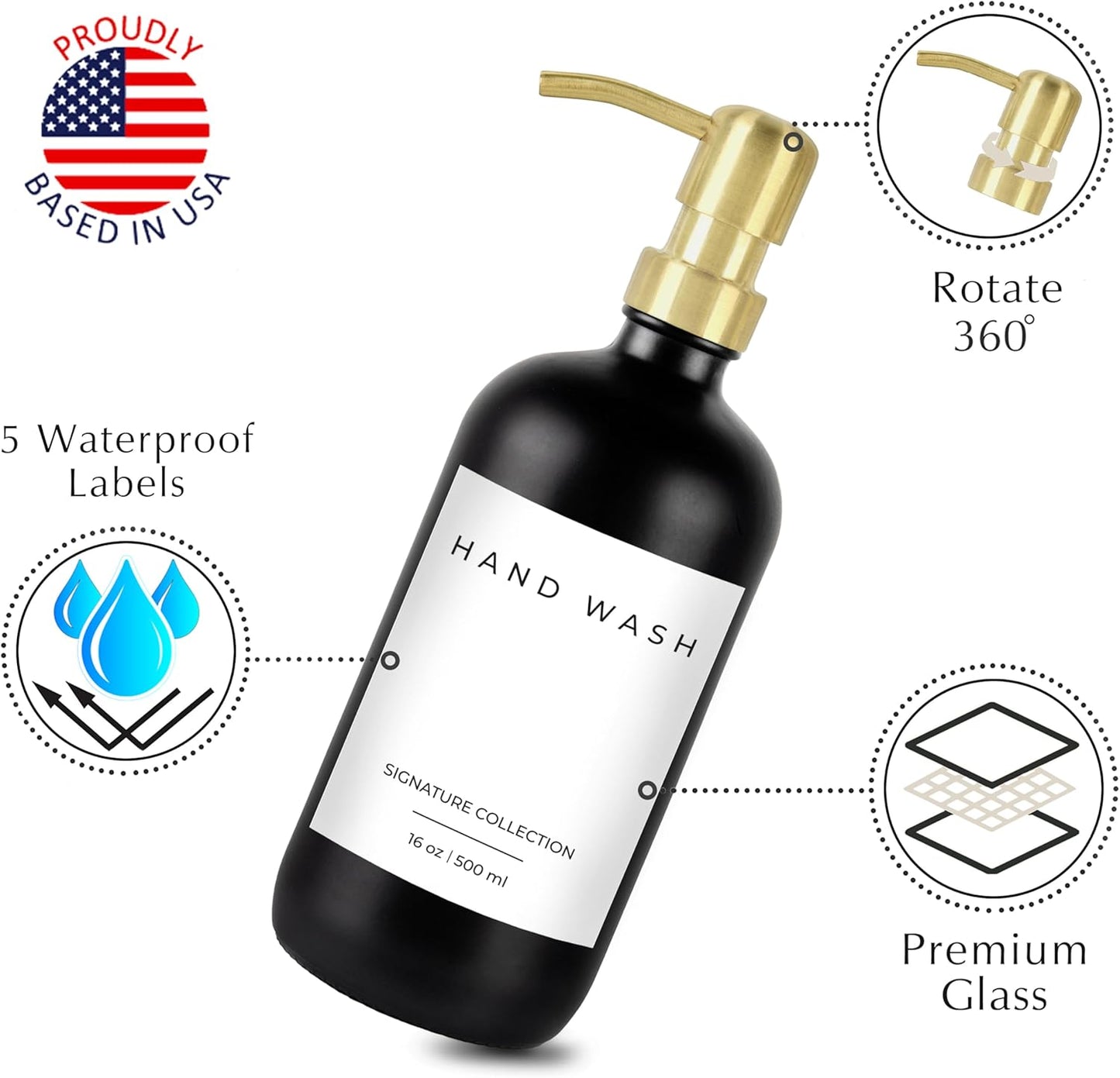 Emerson Essentials Dish Soap Dispenser for Kitchen, Dispenser Bathroom Set, Hand Soap Dispenser