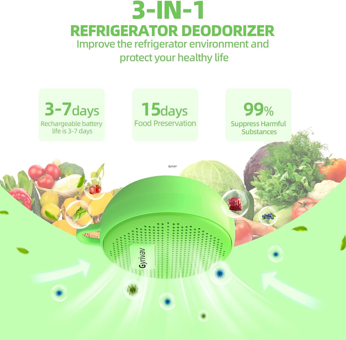 Fridge Deodorizer, Mini USB Odor Eliminator, Refrigerator Deodorizer, Suitable for Refrigerator