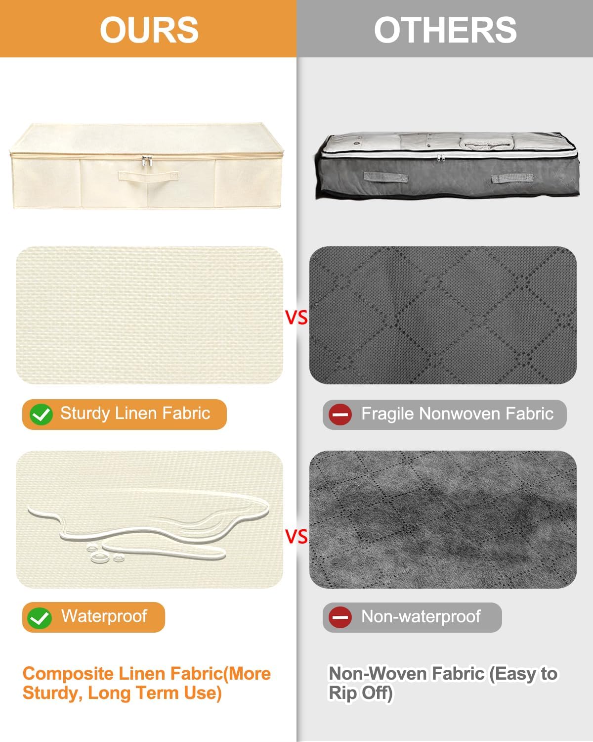 Under Bed Storage, 2 Pack Clothing Storage Bags W/Upgraded Handles, Large Capacity Underbed Shoe