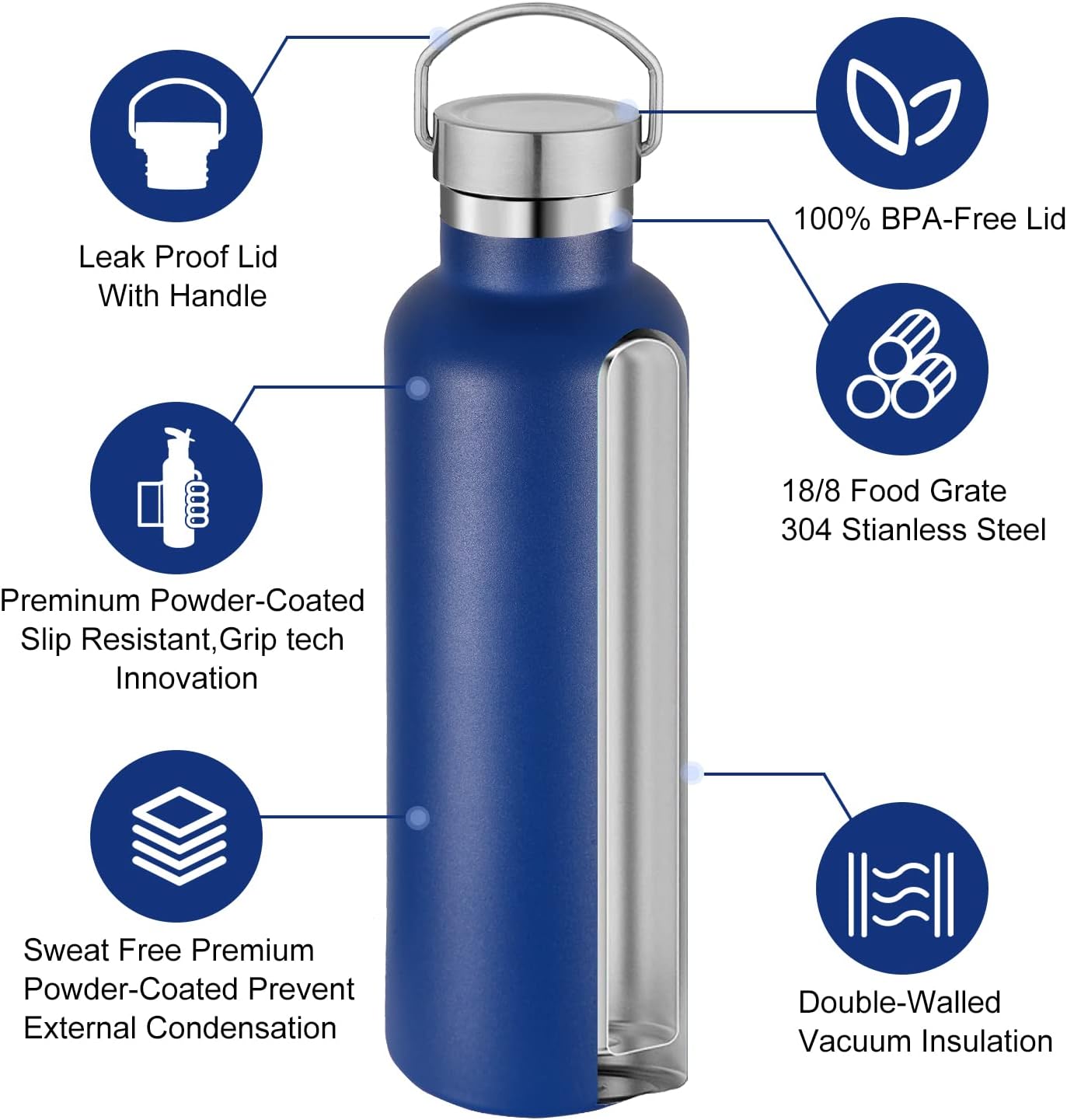 Neihepal 20 oz Insulated Water Bottles Bulk 2 Pack,Stainless Steel Double Wall Sport Bottle with