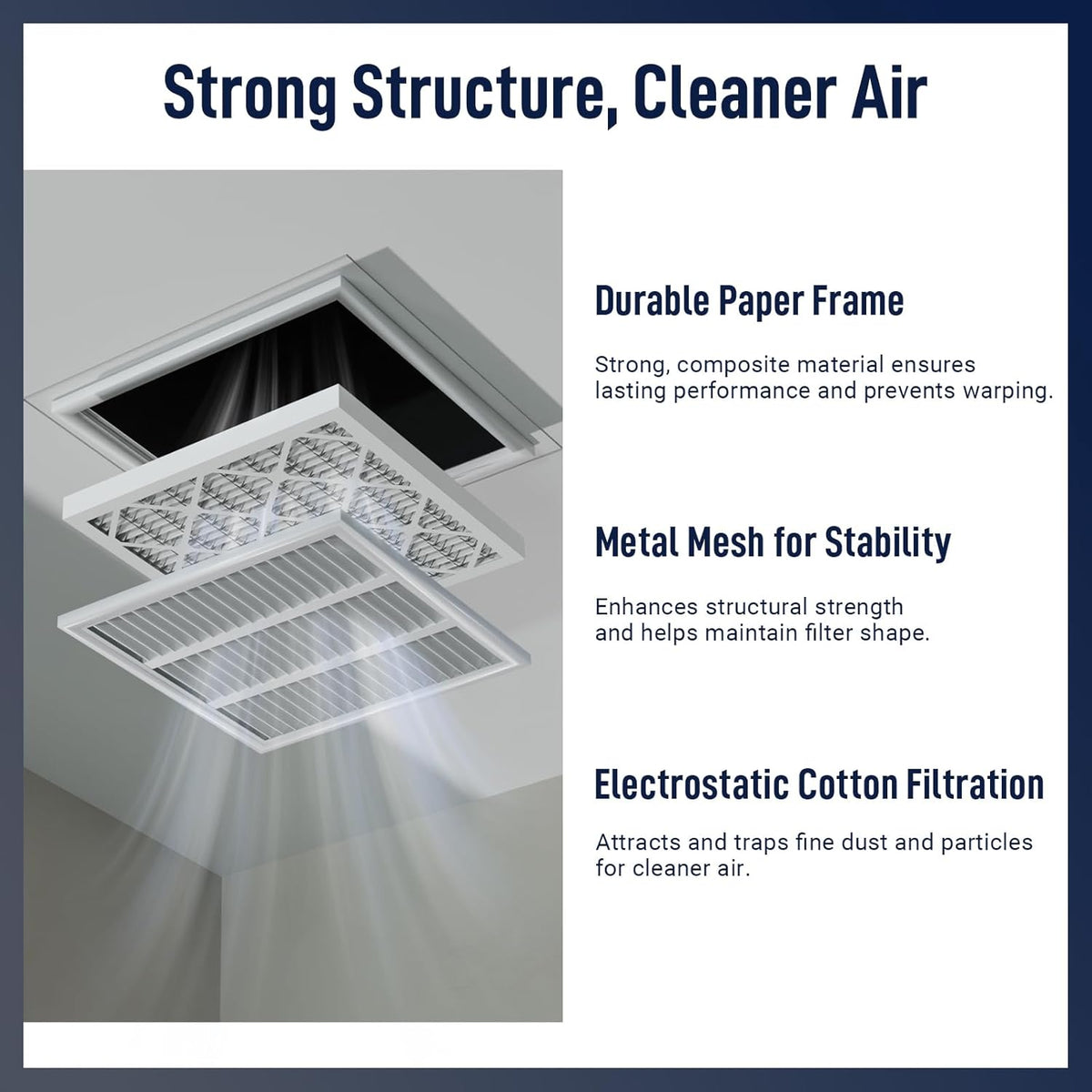 24x24x1 MERV 8 Air Filters 6-Pack, Actual Size 23.7" x 23.7" x 0.75" – Compatible with HVAC, Air