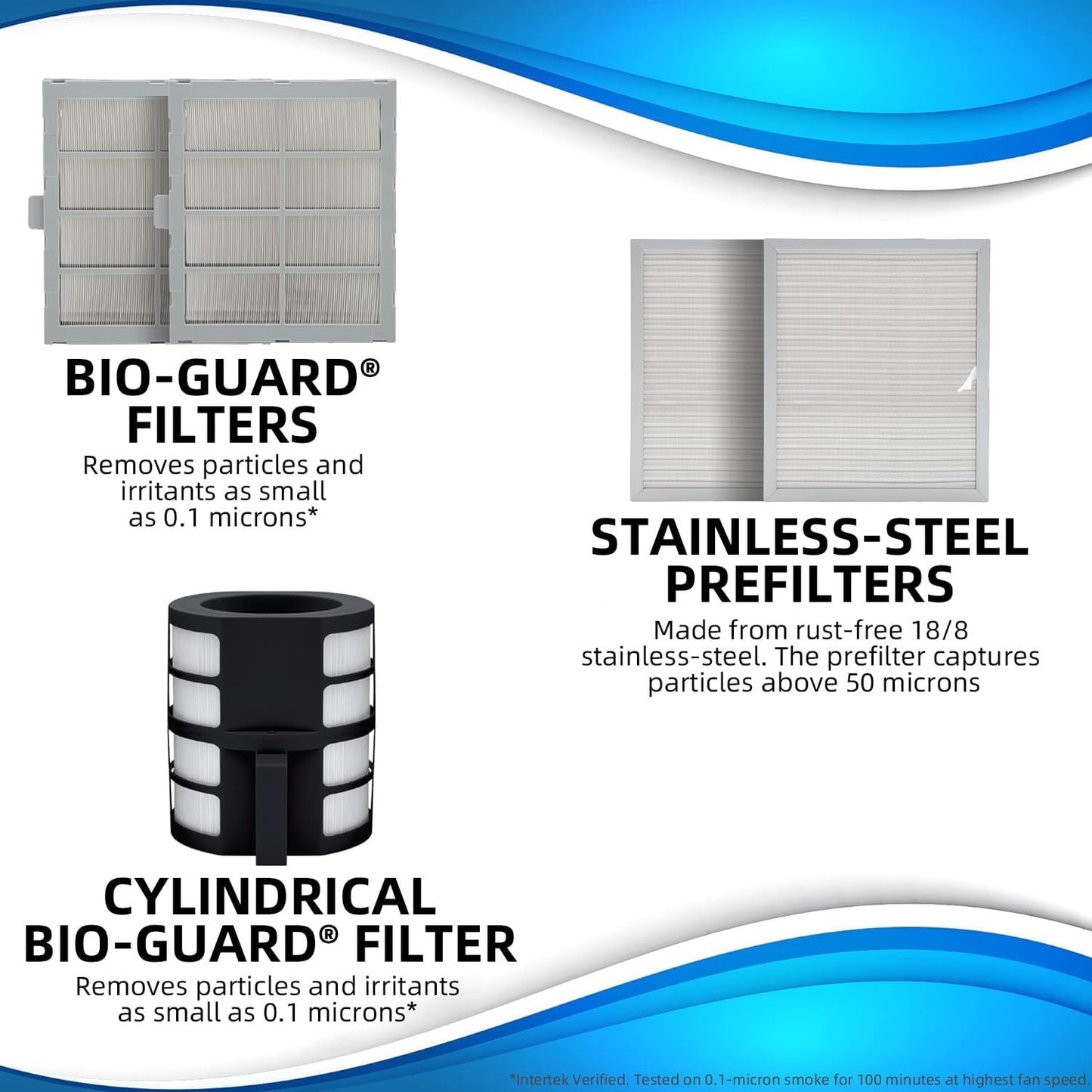 Nuwave Air Purifiers for Home Large Room, Washable and Reusable Bio Guard Filter, Air Purifier for