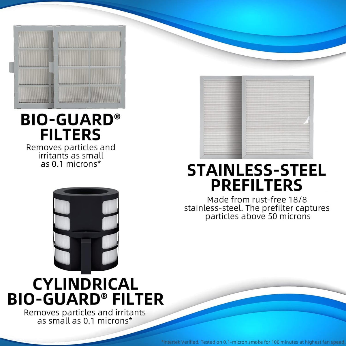 Nuwave Air Purifiers for Home Large Room, Washable and Reusable Bio Guard Filter, Air Purifier for