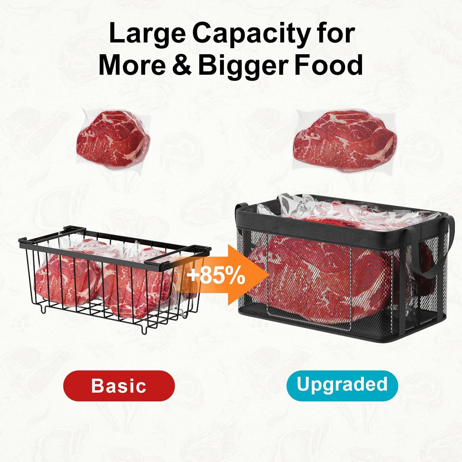 iSPECLE Freezer Organizer Bins - 3 Pack Large Stackable Deep Freezer Organizer Bins for 5 to 7