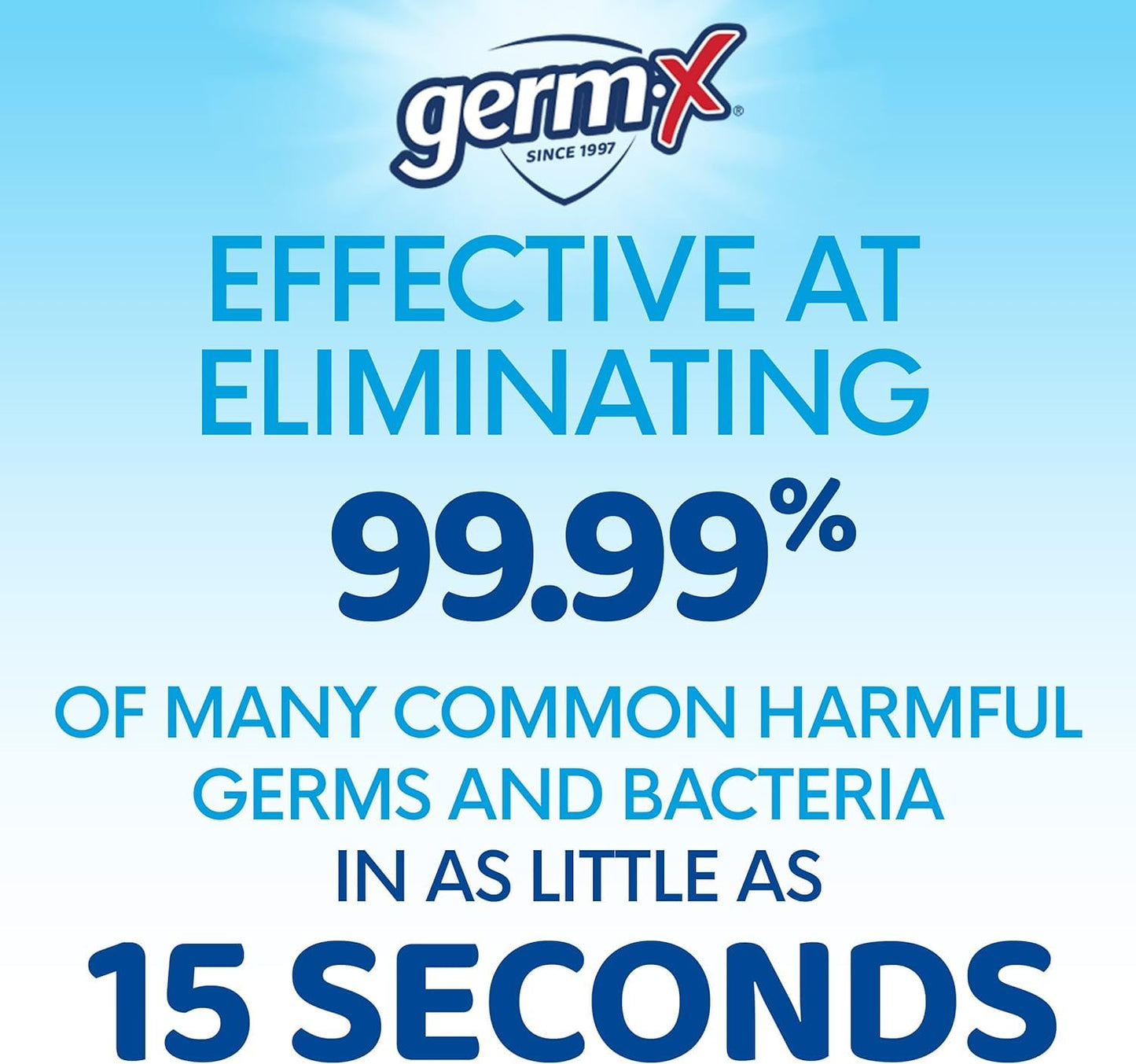 Germ-X Original Hand Sanitizer Gel, Mini Travel Size for On-The-Go, Display Pack, Back to School