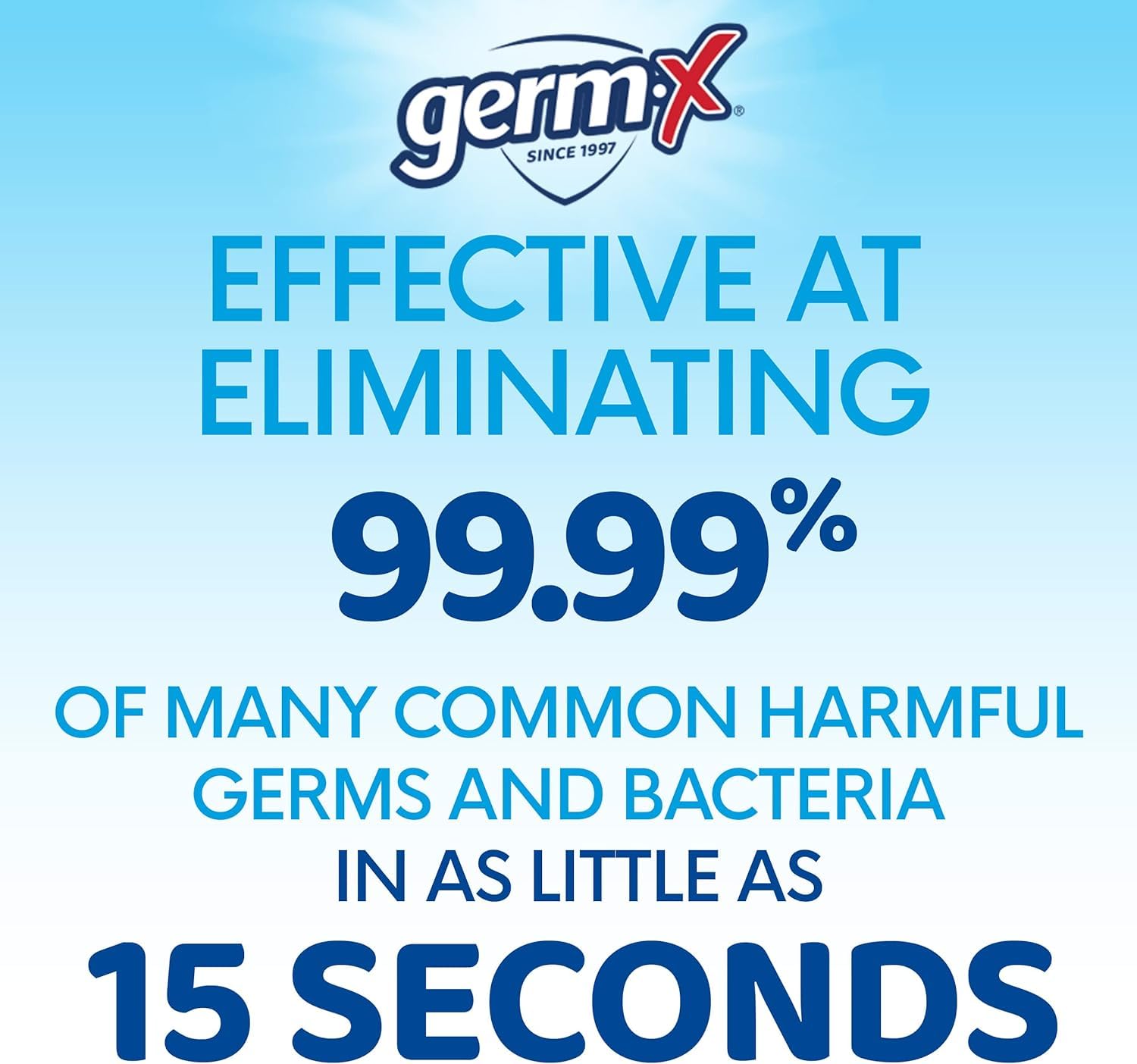 Germ-X Original Hand Sanitizer Gel, Mini Travel Size for On-The-Go, Display Pack, Back to School