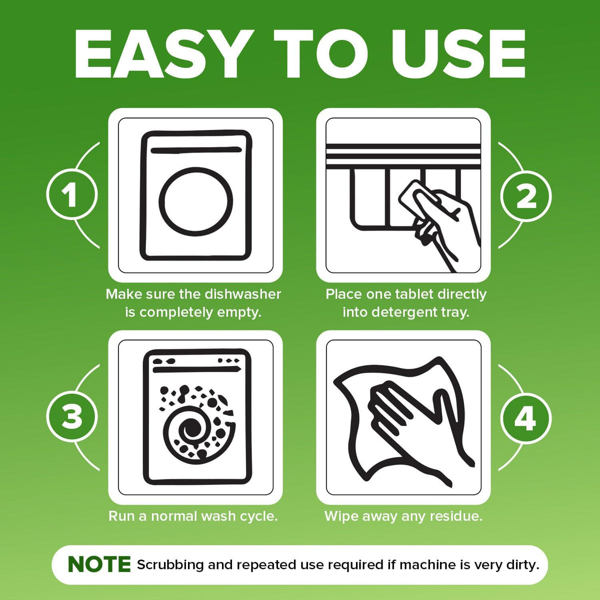 Heavy Duty Dishwasher Cleaner and Deodorizer Tablets, Descaler, Deep Cleaning, Natural Odor and
