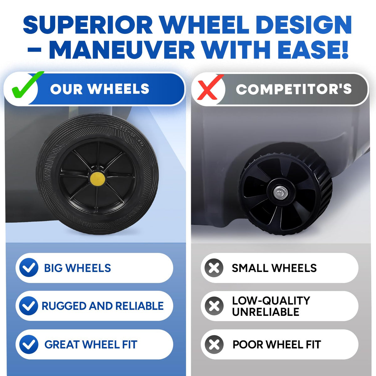 32 Gallon Step-On Large Outdoor Trash Can with Lid and Wheels - Outside Plastic Rolling Garbage Can