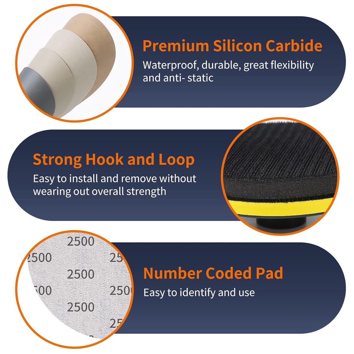 45PCS 5 Inch Wet Dry Sanding Discs Kit with Hook and Loop Backing Pad 5/8-11 and Foam, Angle