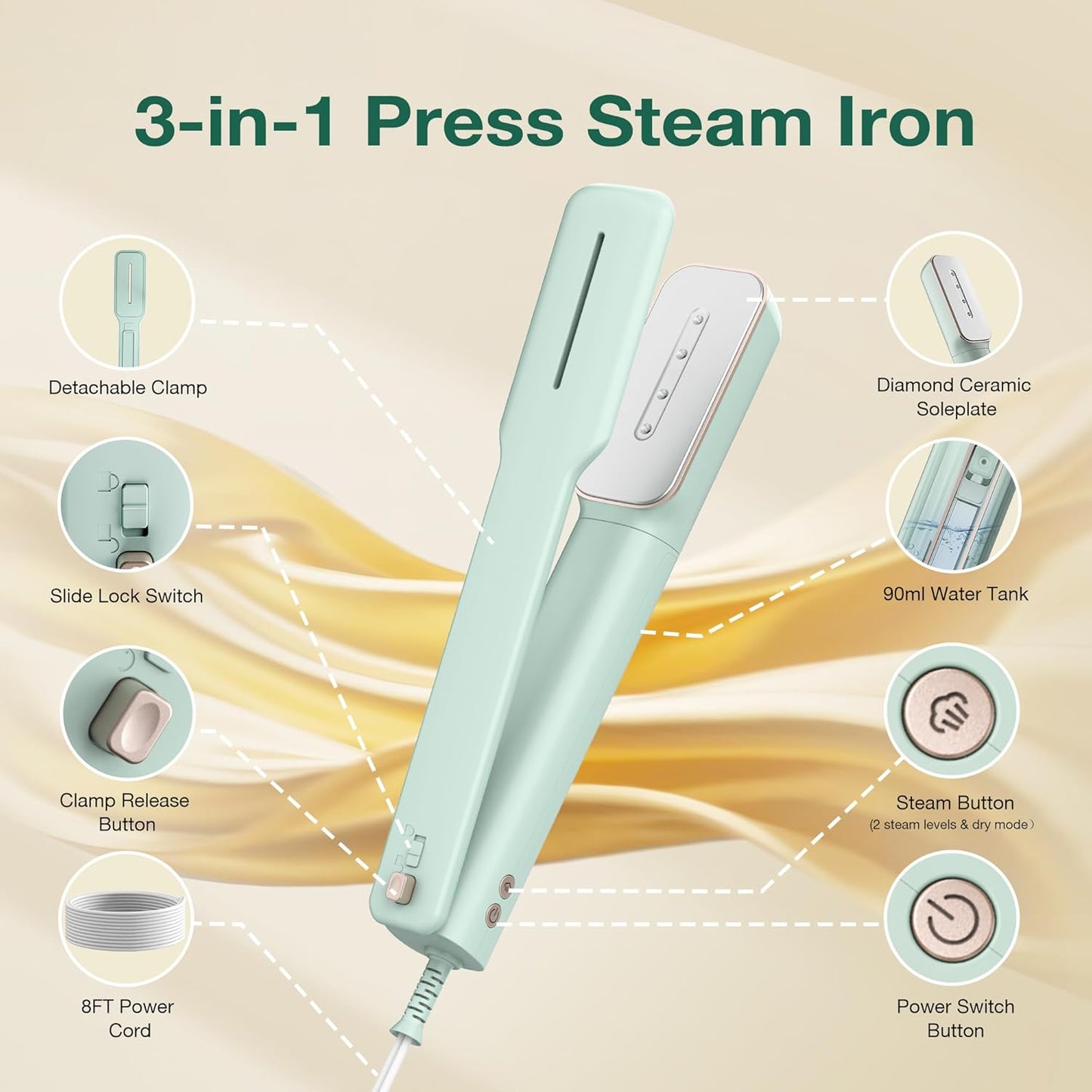 Newbealer 3in1 Clamp Travel Steam Iron with Global Voltage, 100-240V Clothes Steamer, Dry Ironing &