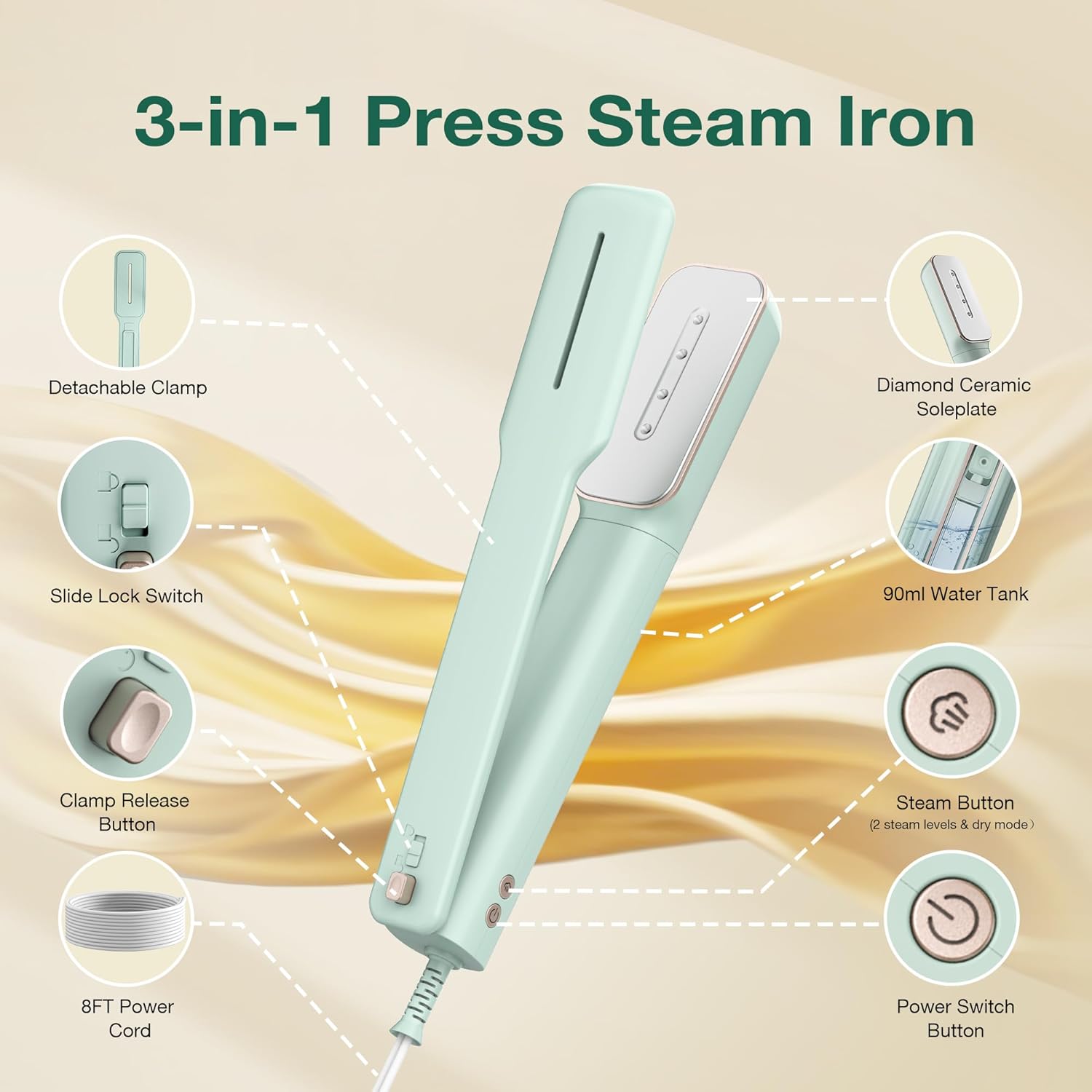 Newbealer 3in1 Clamp Travel Steam Iron with Global Voltage, 100-240V Clothes Steamer, Dry Ironing &