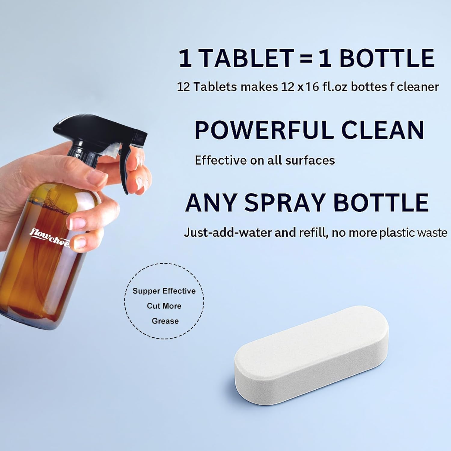 All Purpose Cleaner Concentrate Refills,MultiSurface Clean Refill,No Toxic Cleaning