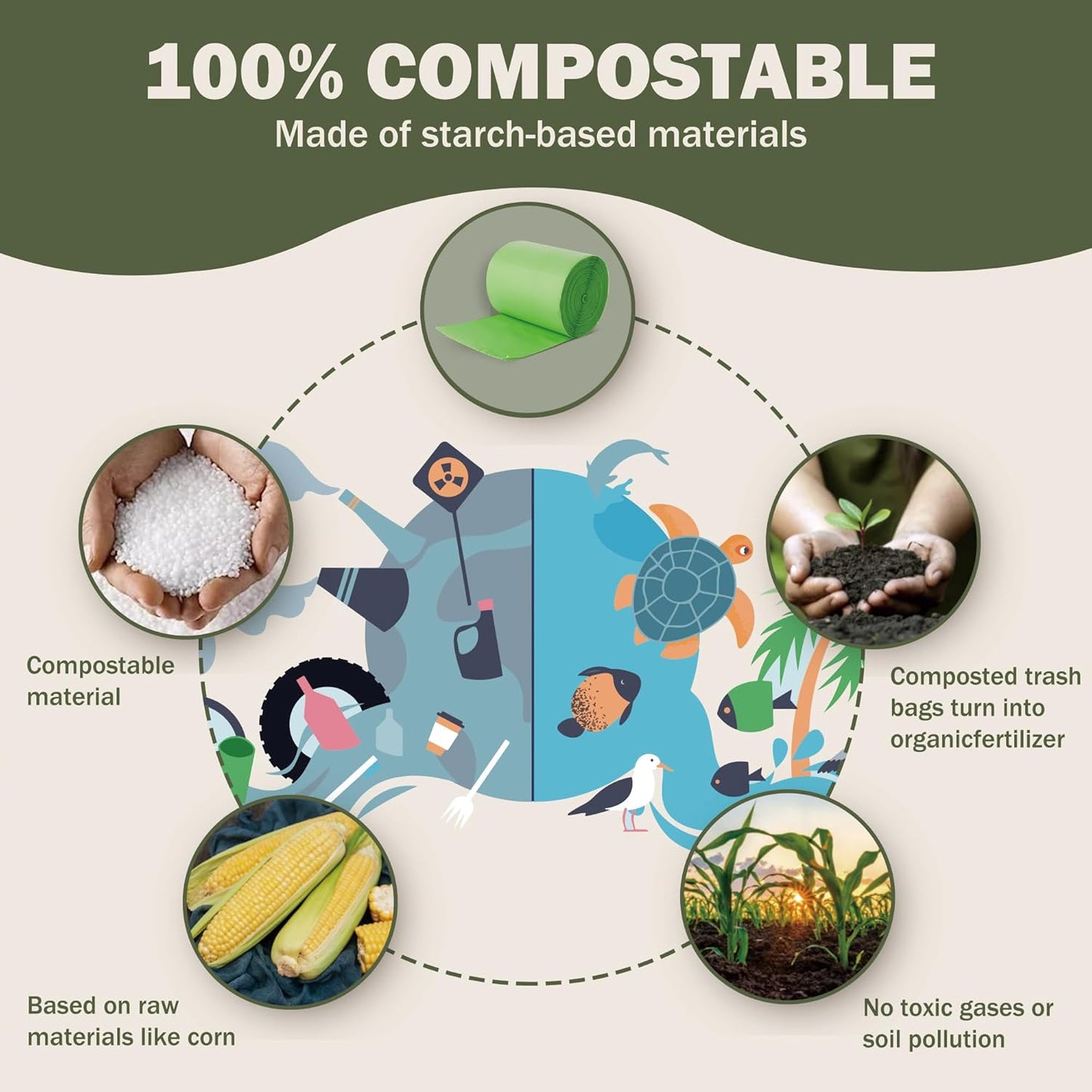 Compostable Trash Bags, 2.6 Gallon, 100 Count, 100% Compost Waste Bags for Kitchen Bathroom Office
