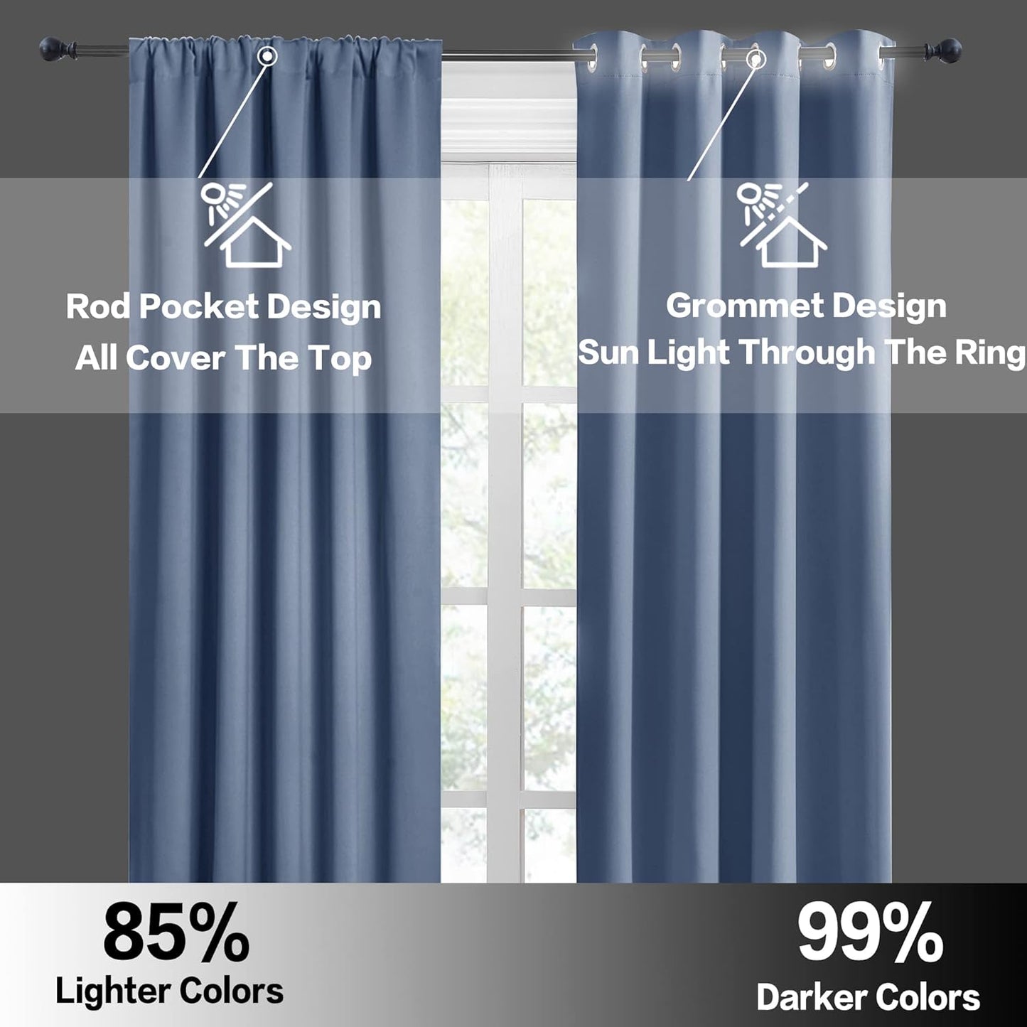 RYB HOME Small Curtains for Bathroom Windows, Blackout Blinds Shades for Bedroom Dorm Storage