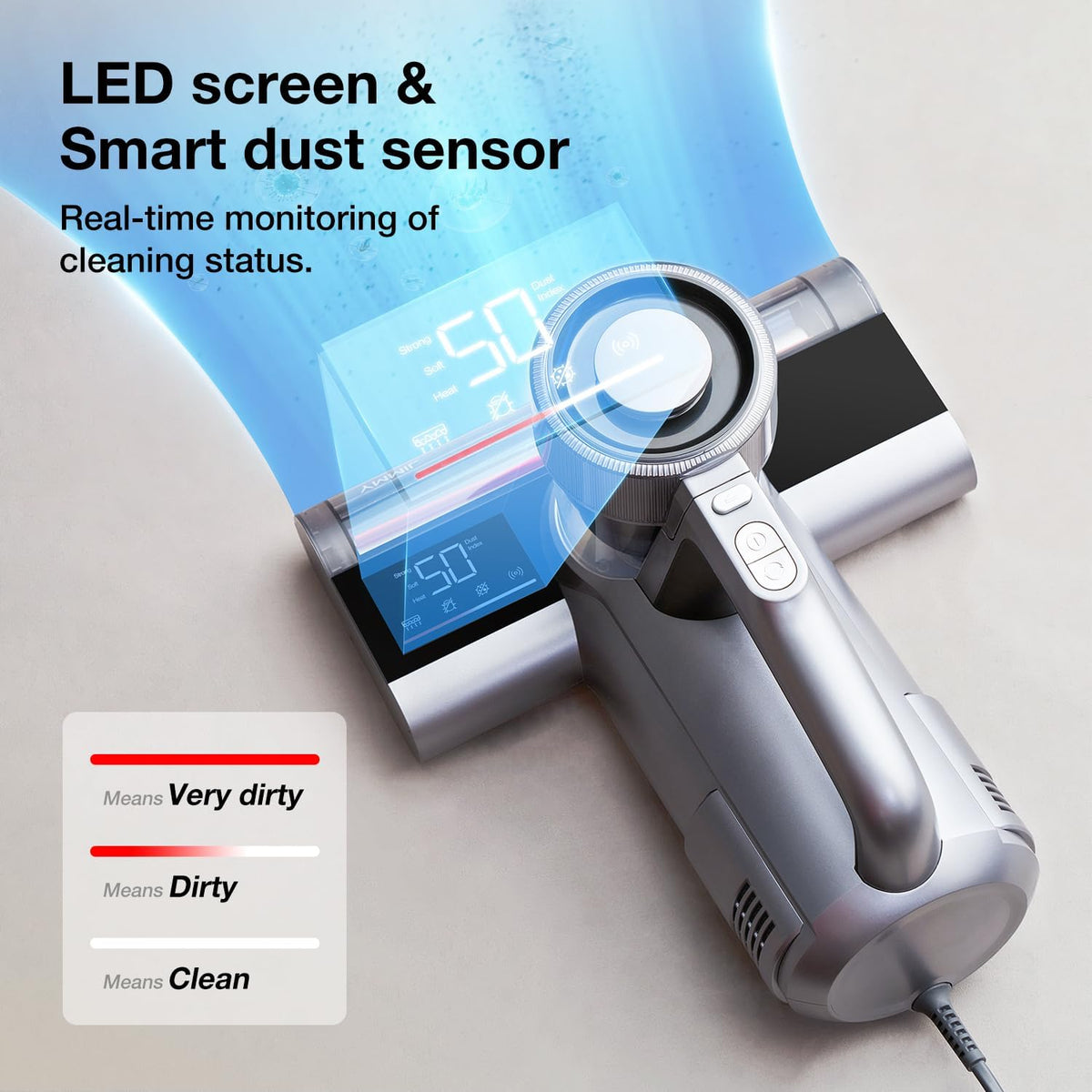 Jimmy WB81 Mattress Vacuum Cleaner, Upgraded Roller Brush, Smart Dust Sensor LED, UV Light and