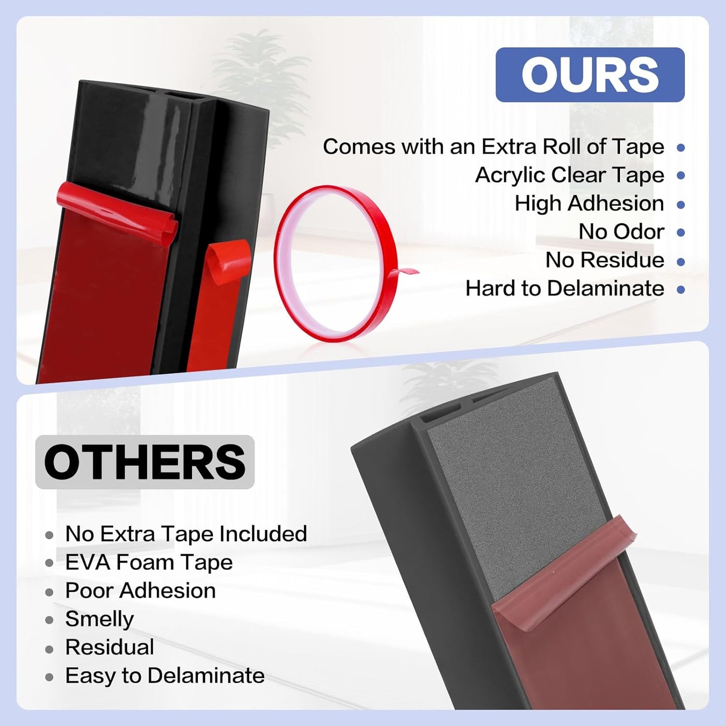 Floor Transition Strip Vinyl Door Threshold Ramp Self Adhesive Carpet Edging Strip Doorway Edge