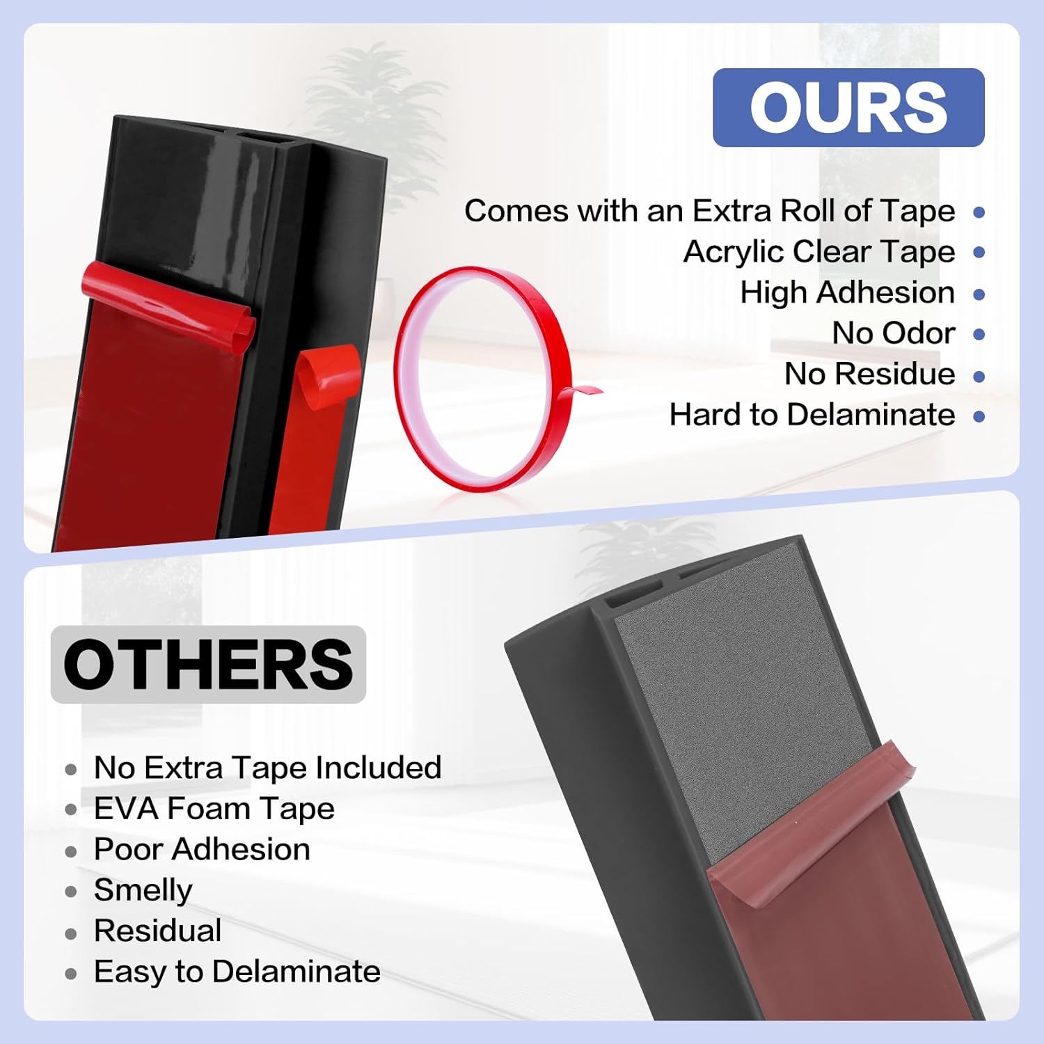Floor Transition Strip Vinyl Door Threshold Ramp Self Adhesive Carpet Edging Strip Doorway Edge