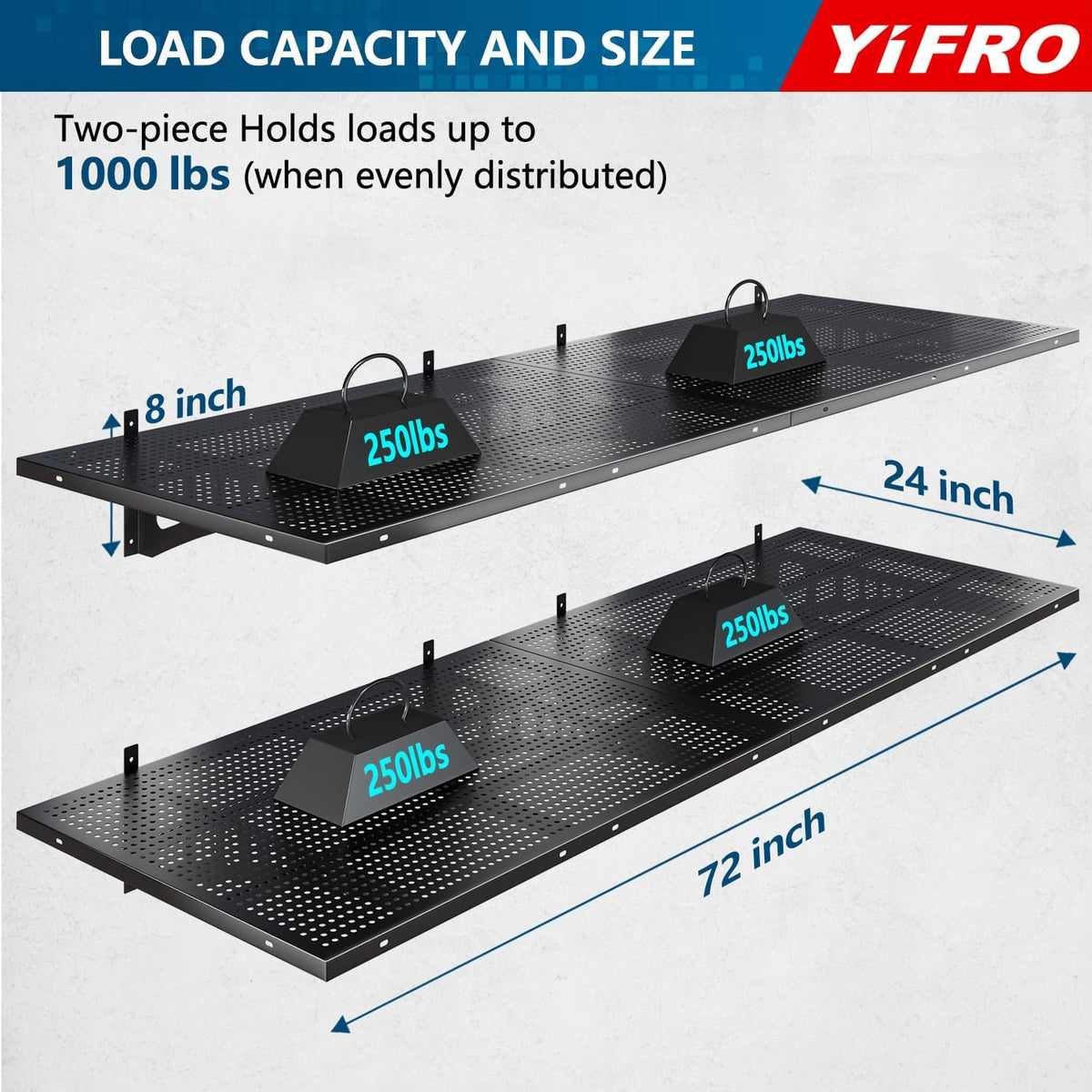 4-Pack 2x3ft Heavy Duty Garage Wall Shelving, 1000 lbs Load Capacity, Garage Shelving Wall Mounted
