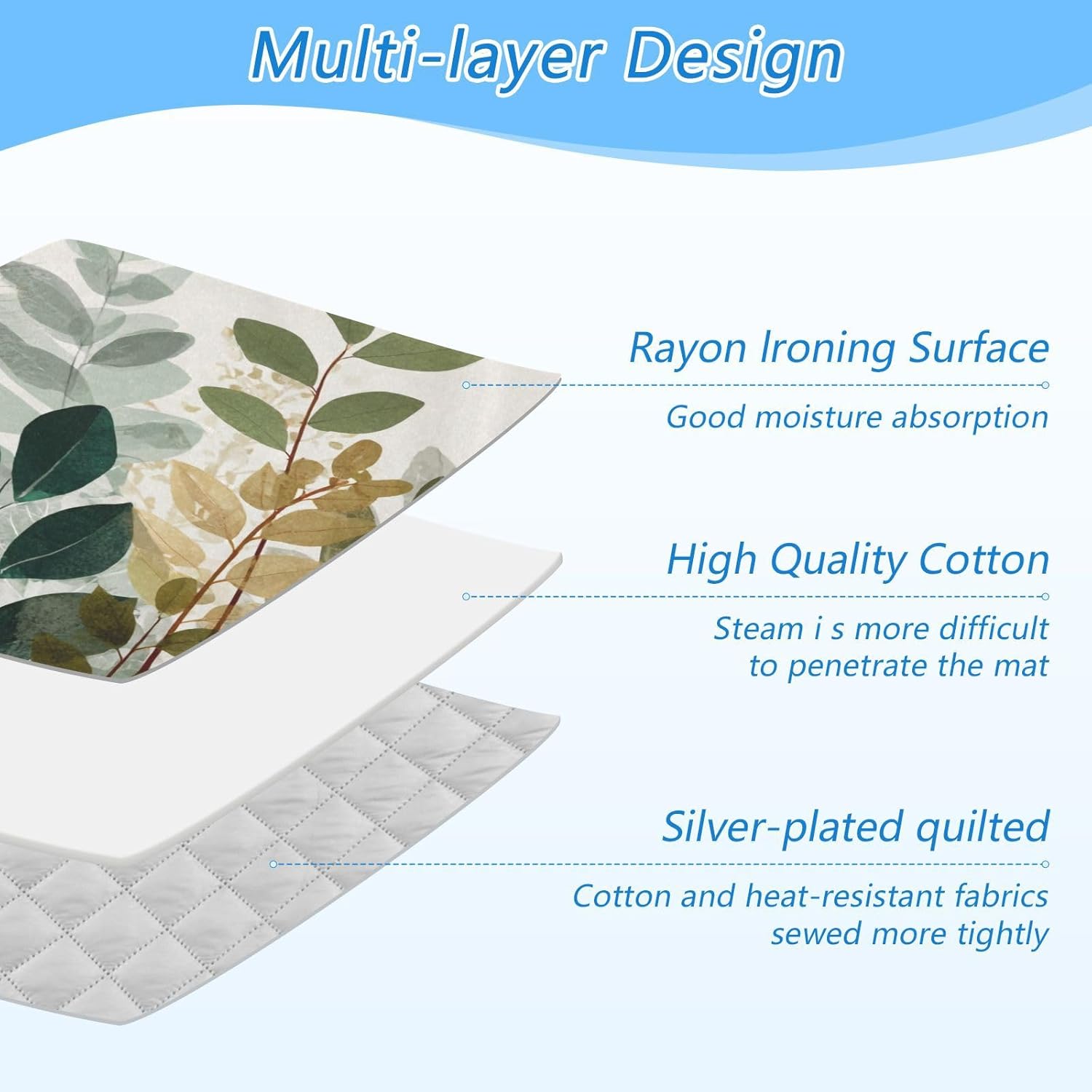 Ironing Mat Portable Ironing Pad Ironing Blanket for Table Top Heat Resistance Double-Side Using