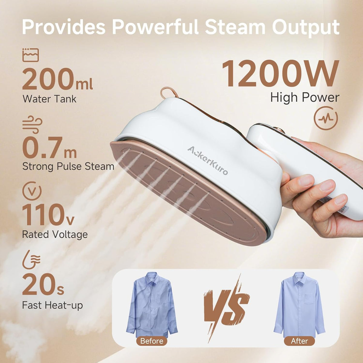 Travel Steamer for Clothes,1200W Portable Handheld Mini Garment Steamers,Steamer ＆ Iron 2 In