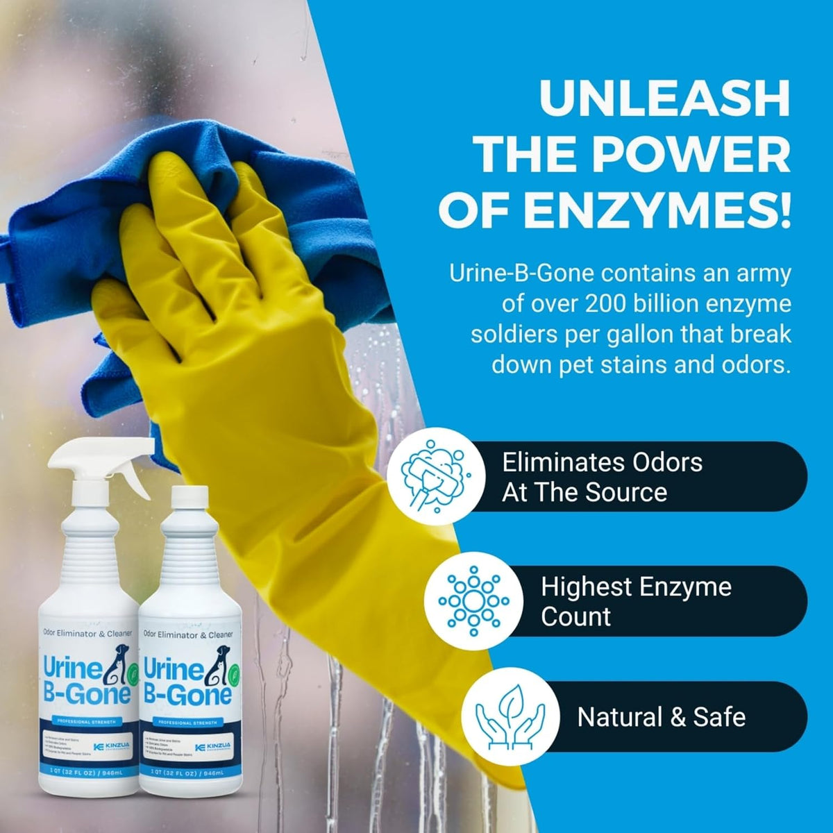 KINZUA ENVIRONMENTAL Urine B-Gone, Professional Enzyme Odor Eliminator & Pet Stain Remover, Human