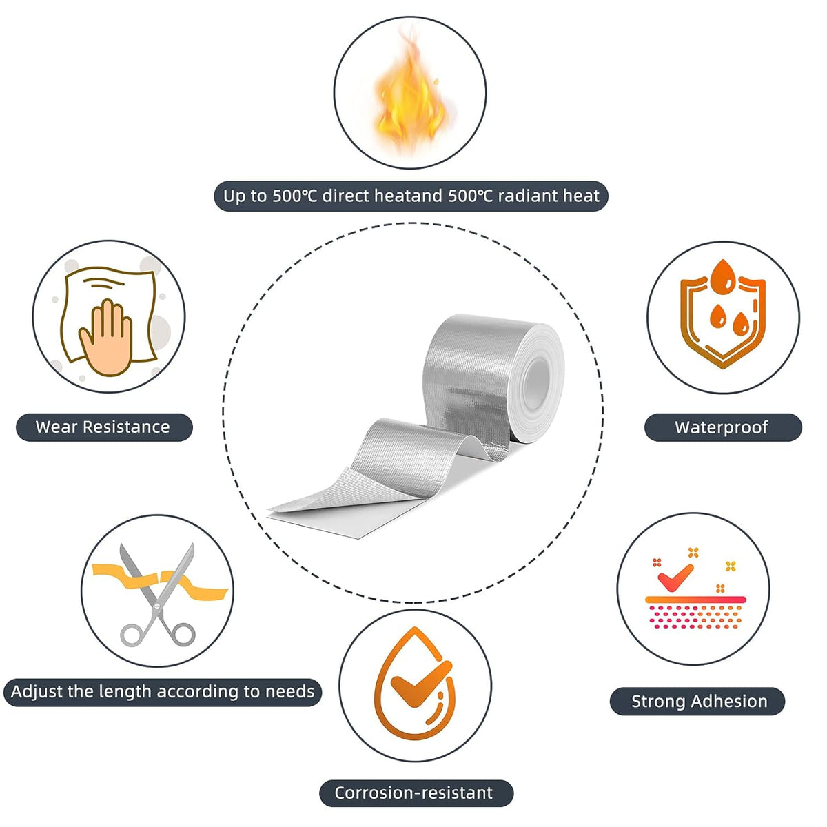 Zonon 2 Rolls Aluminum Foil Tape Heat Shield Tape Barrier Adhesive Reflective Fiberglass Thermal
