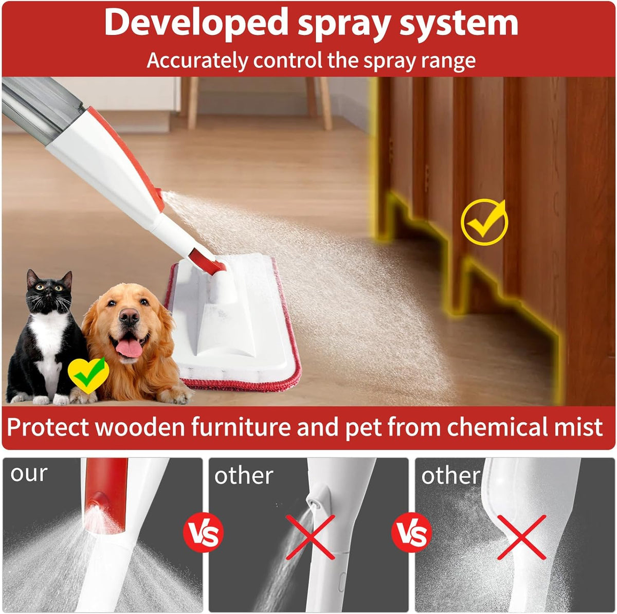 Mops for Floor Cleaning Wet Spray Mop with 14 oz Refillable Bottle and 2 Washable Microfiber Pads