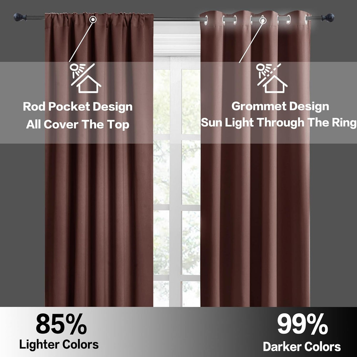 RYB HOME Rod Pocket Blackout Curtains for Bedroom Kitchen Living Room Office Light Block Energy