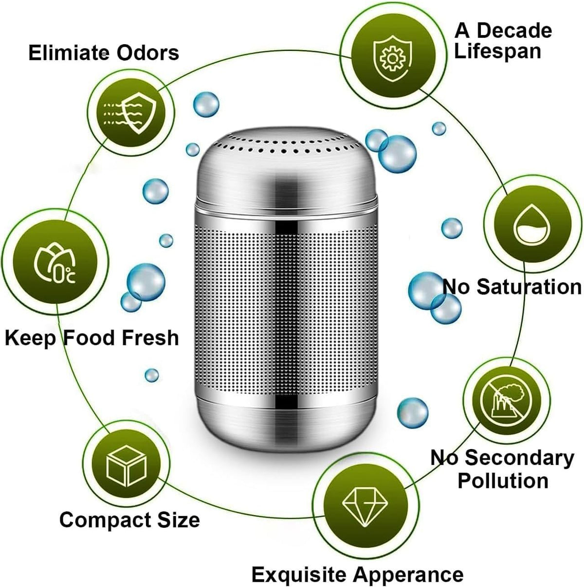 10-Year Refrigerator Deodorizer Odor Eliminator Fridge Deodorizer Car Deodorizer Shoe Cabinet