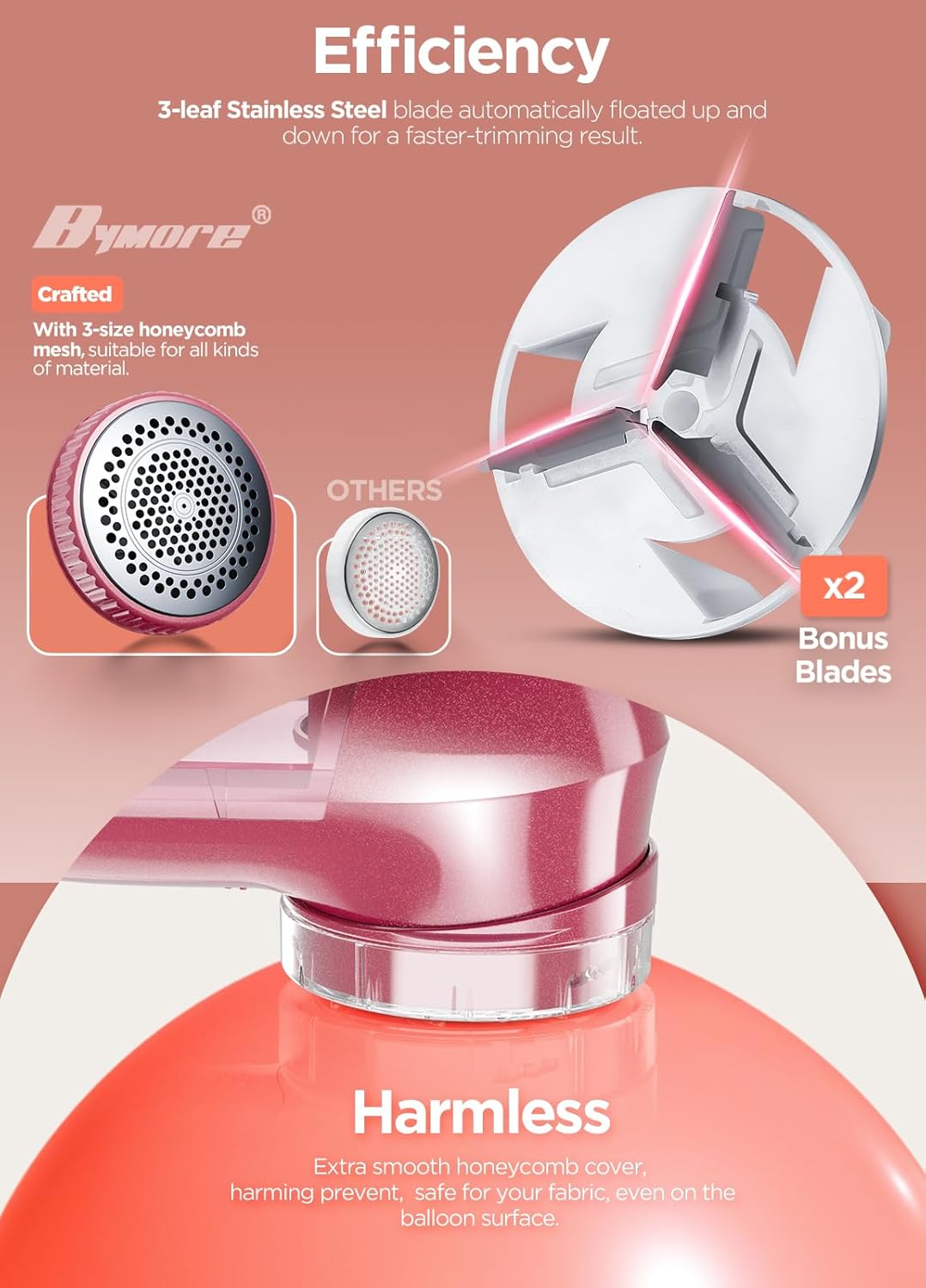 Fabric Shaver, Lint Remover, Bymore Lint Shaver Defuzzer Sweater Shaver for Clothes and Furniture
