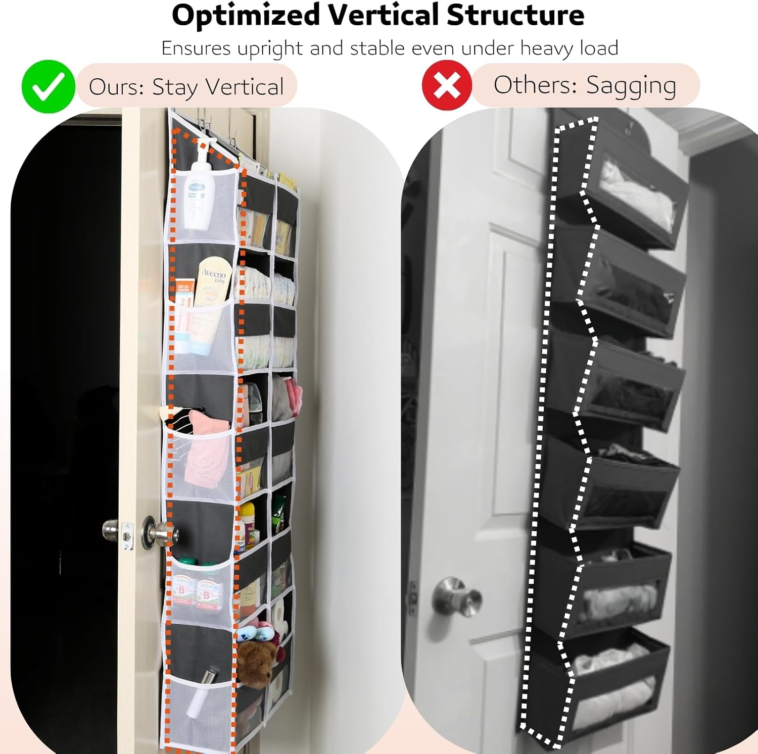 2 Pack Over the Door Organizer 5 Tiers, Extra Large Behind Door Storage of 10 Compartments, 80 lbs